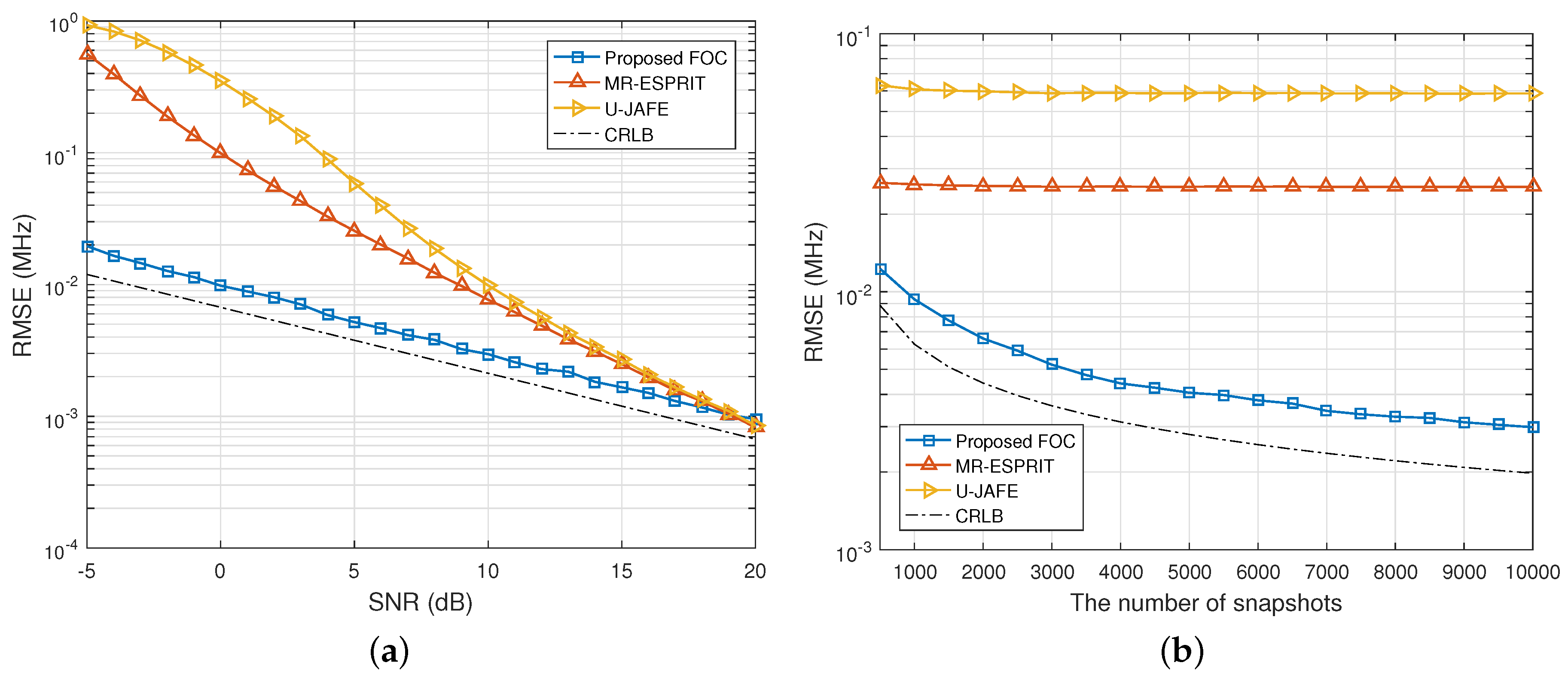 Electronics 08 00082 g007