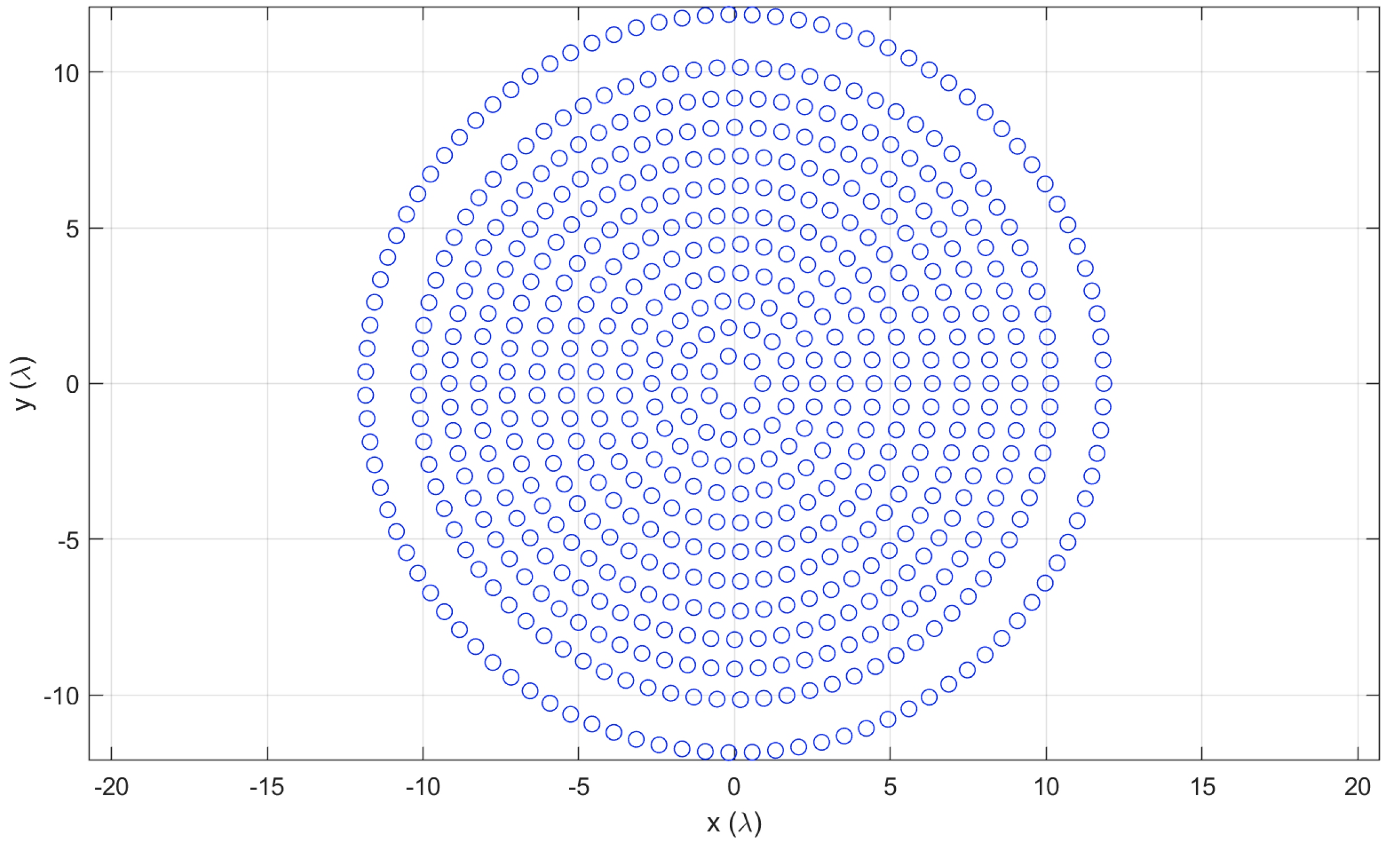 Electronics 08 00083 g002