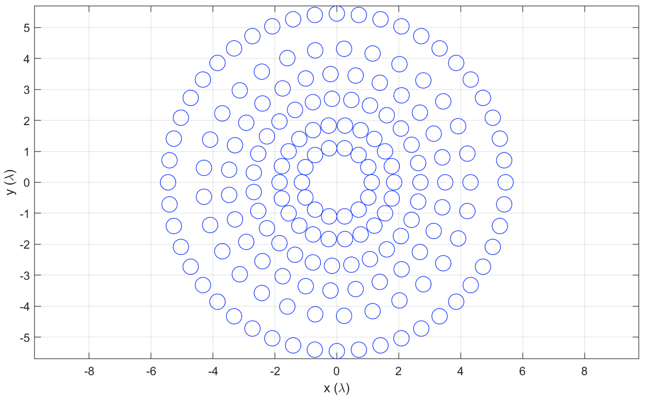 Electronics 08 00083 g005