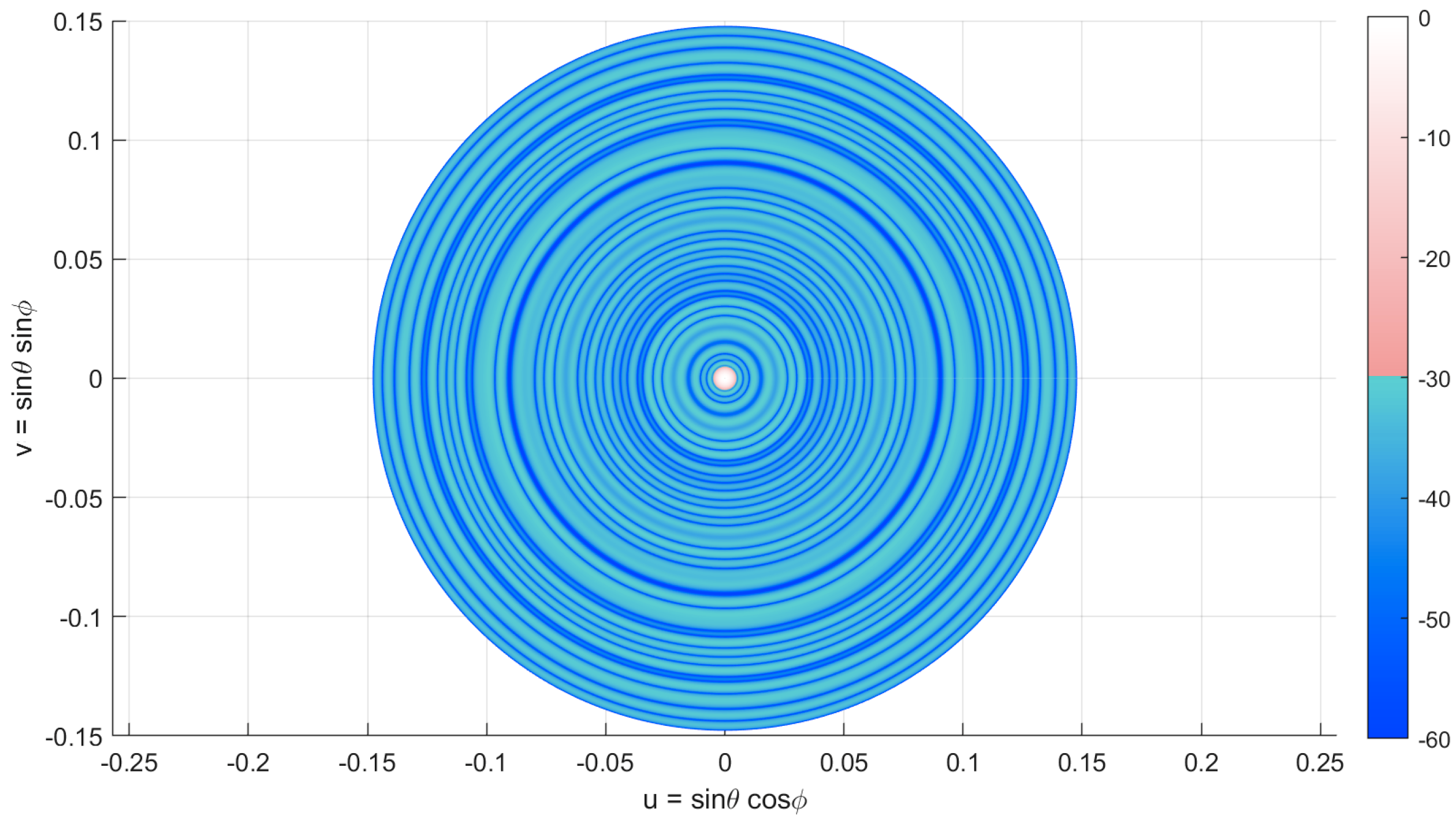 Electronics 08 00083 g010