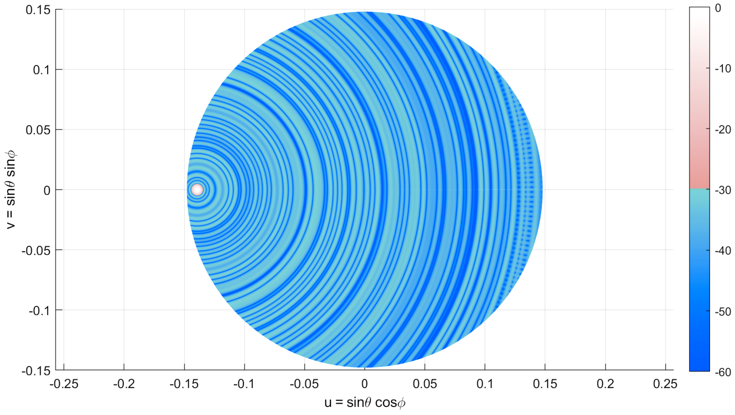 Electronics 08 00083 g011