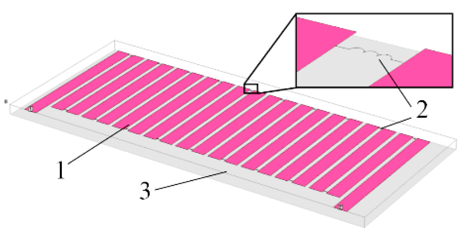 Electronics 08 00085 g003