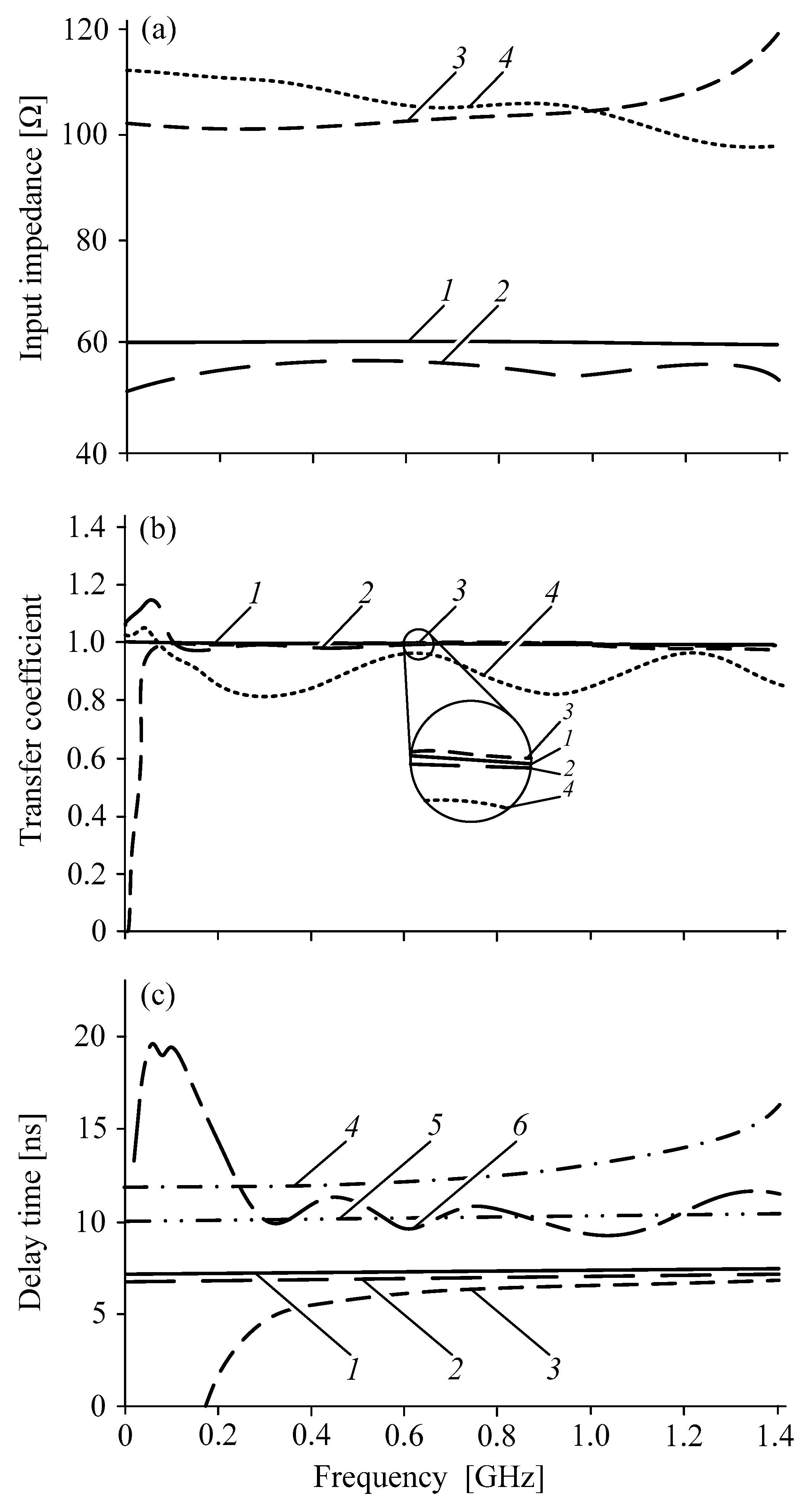 Electronics 08 00085 g007