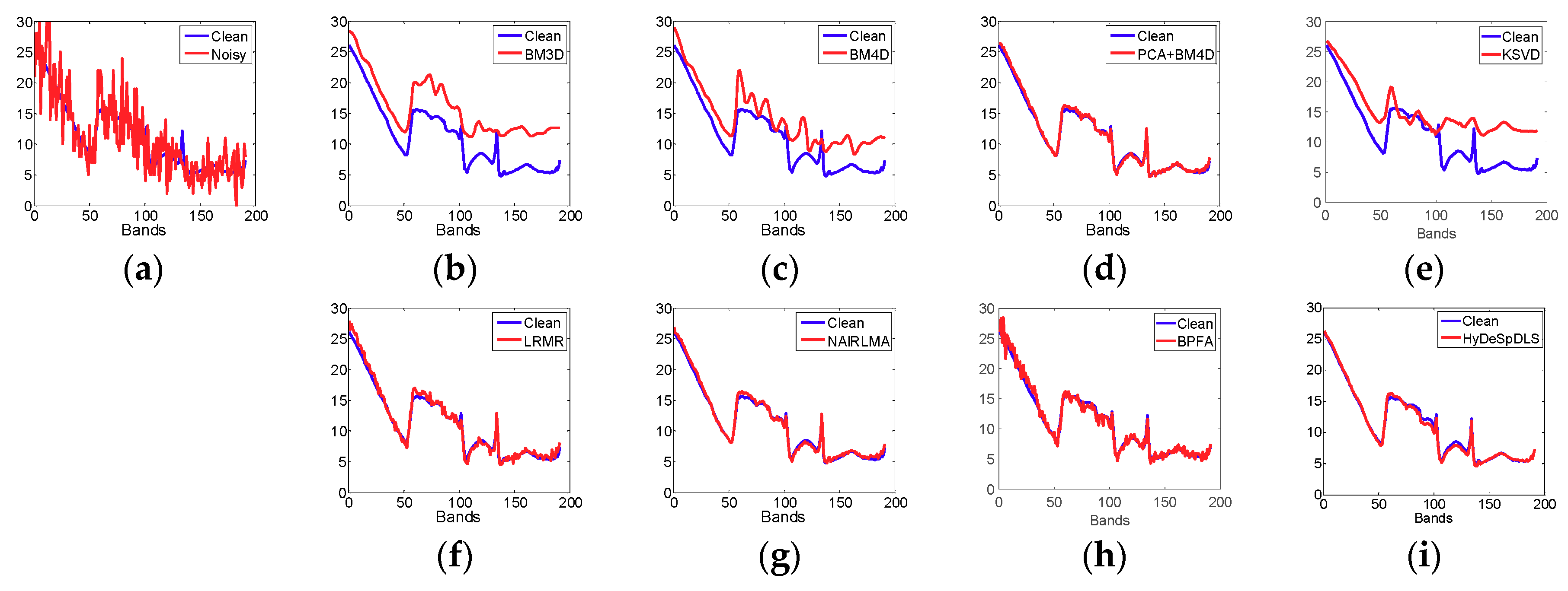 Electronics 08 00086 g007