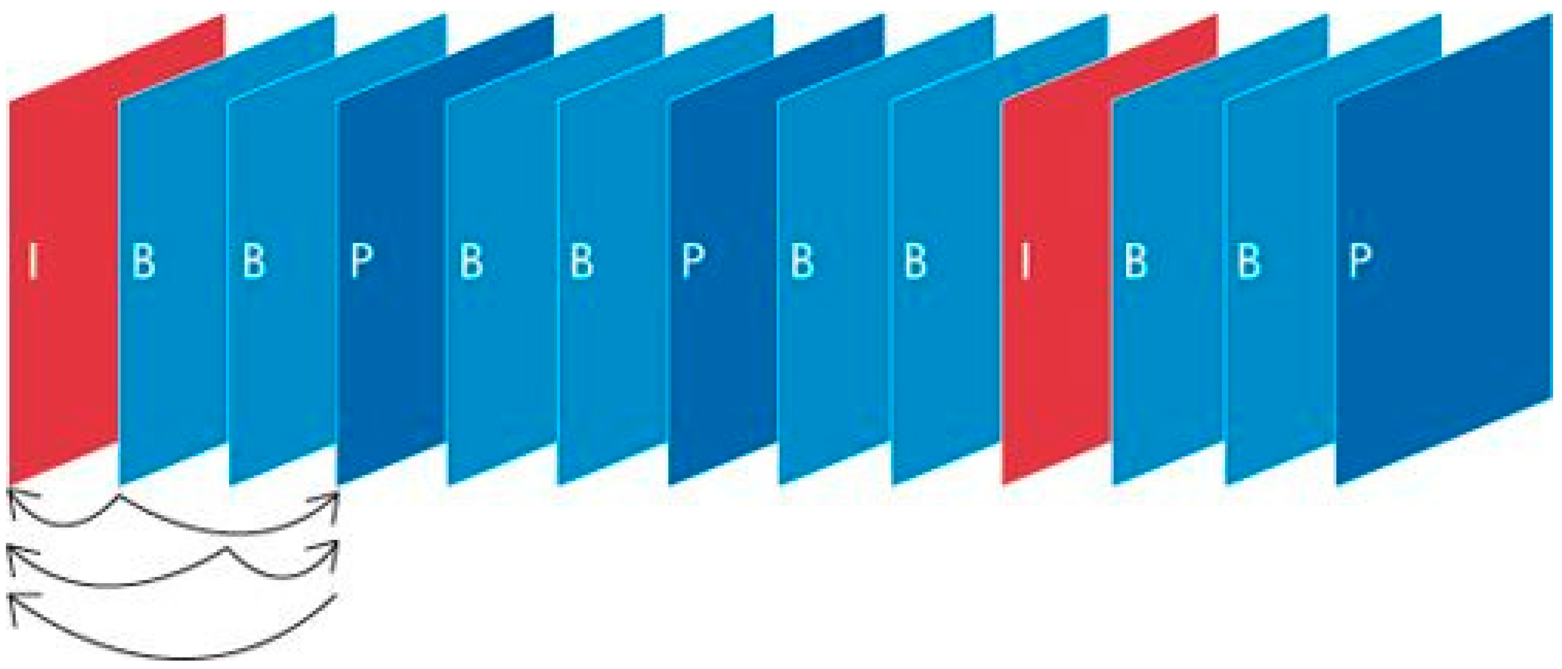 Electronics 08 00088 g002 Electronics 08 00088 g002