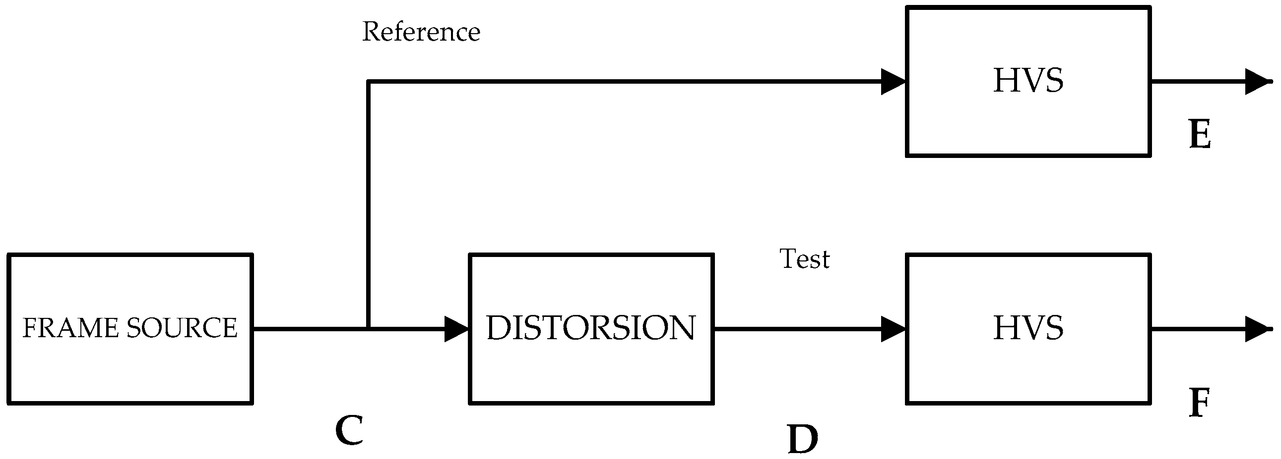Electronics 08 00088 g007 Electronics 08 00088 g007
