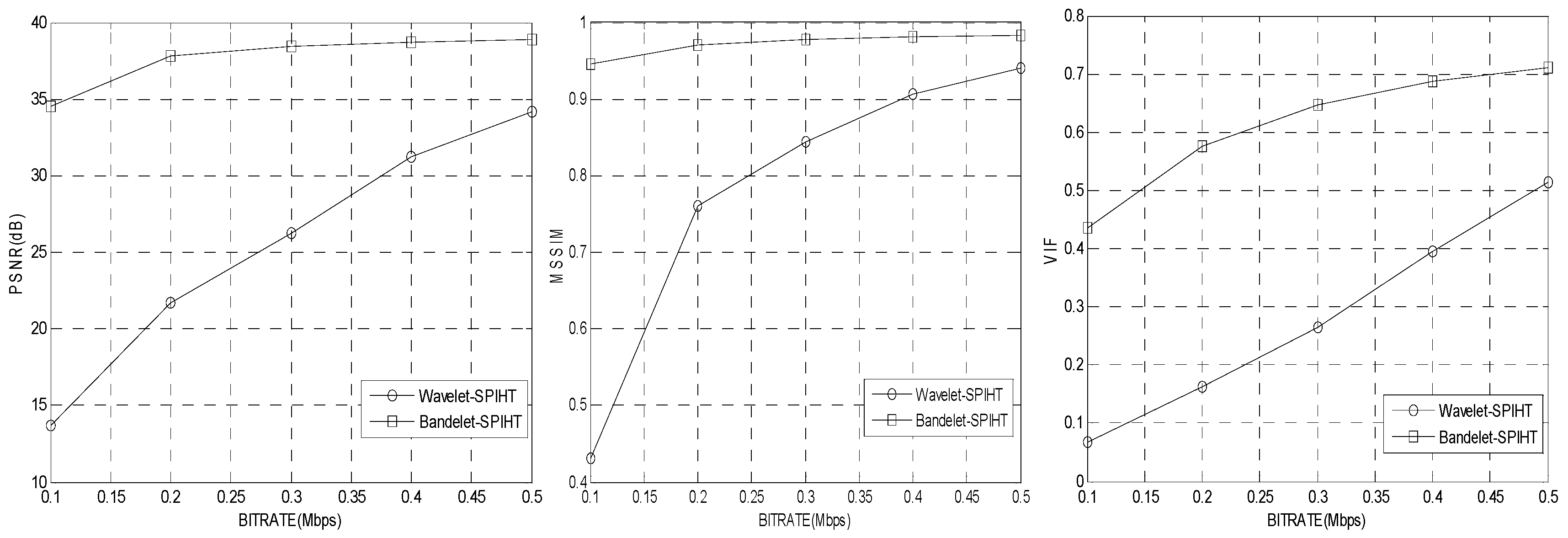 Electronics 08 00088 g009 Electronics 08 00088 g009