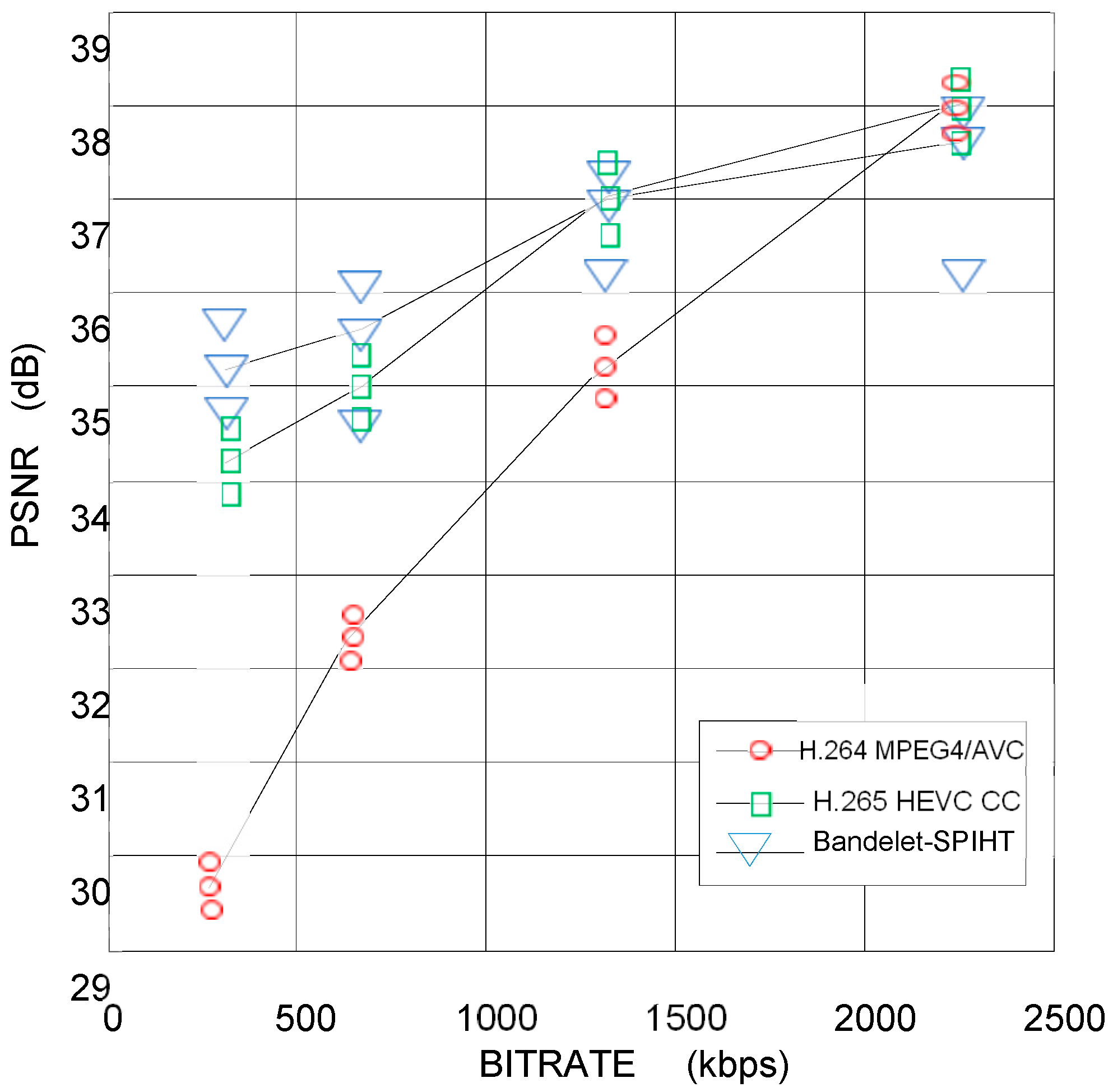 Electronics 08 00088 g011 Electronics 08 00088 g011