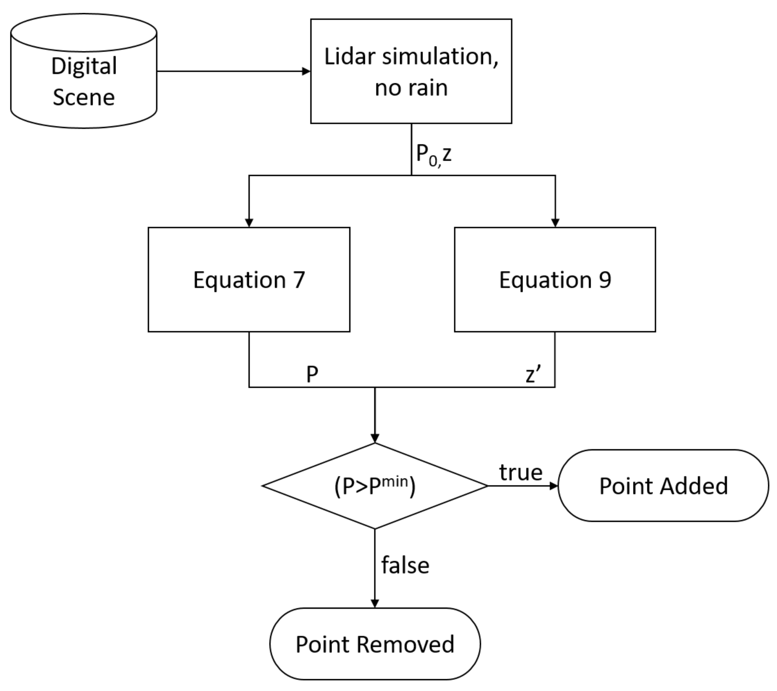 Electronics 08 00089 g001