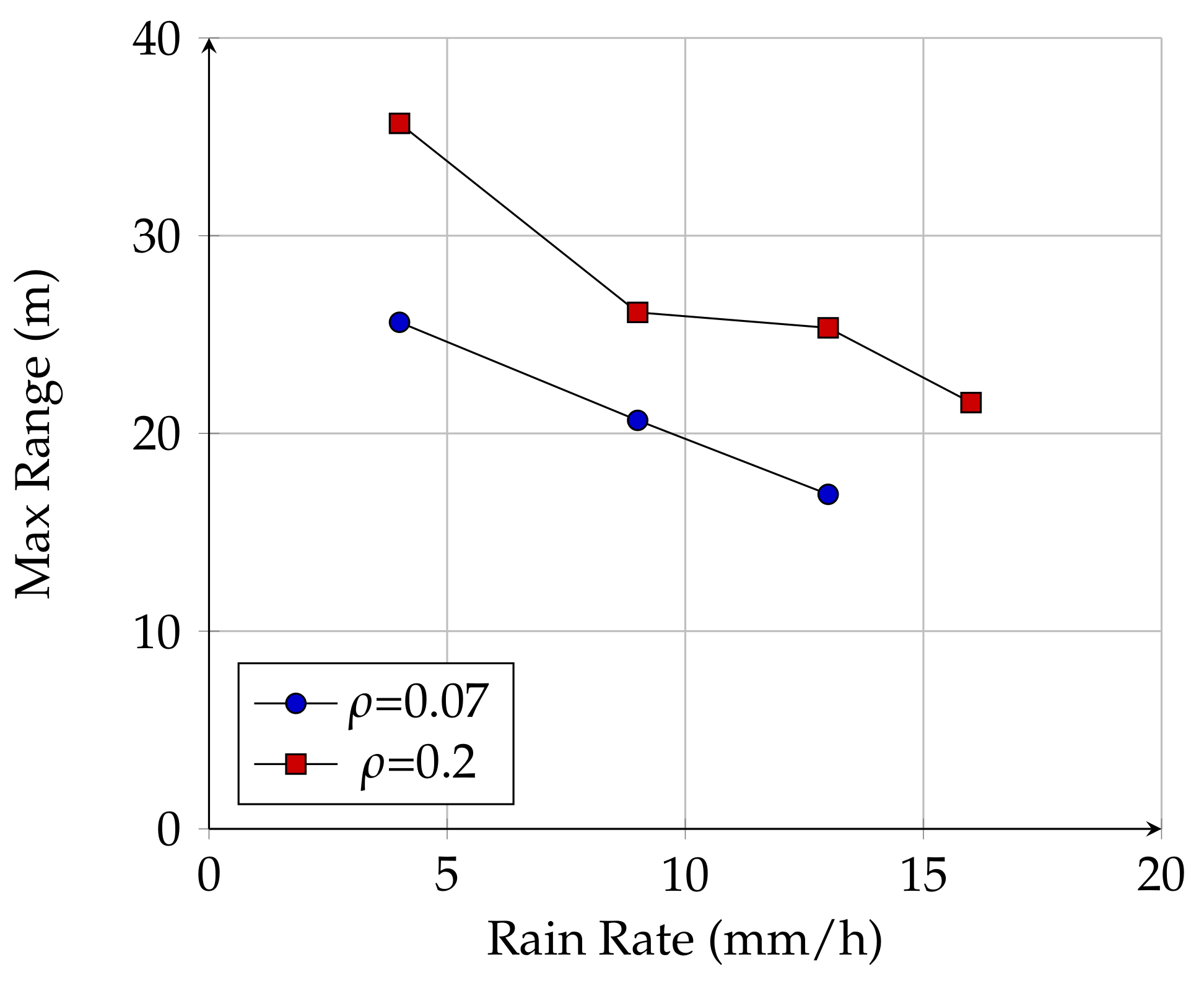 Electronics 08 00089 g004