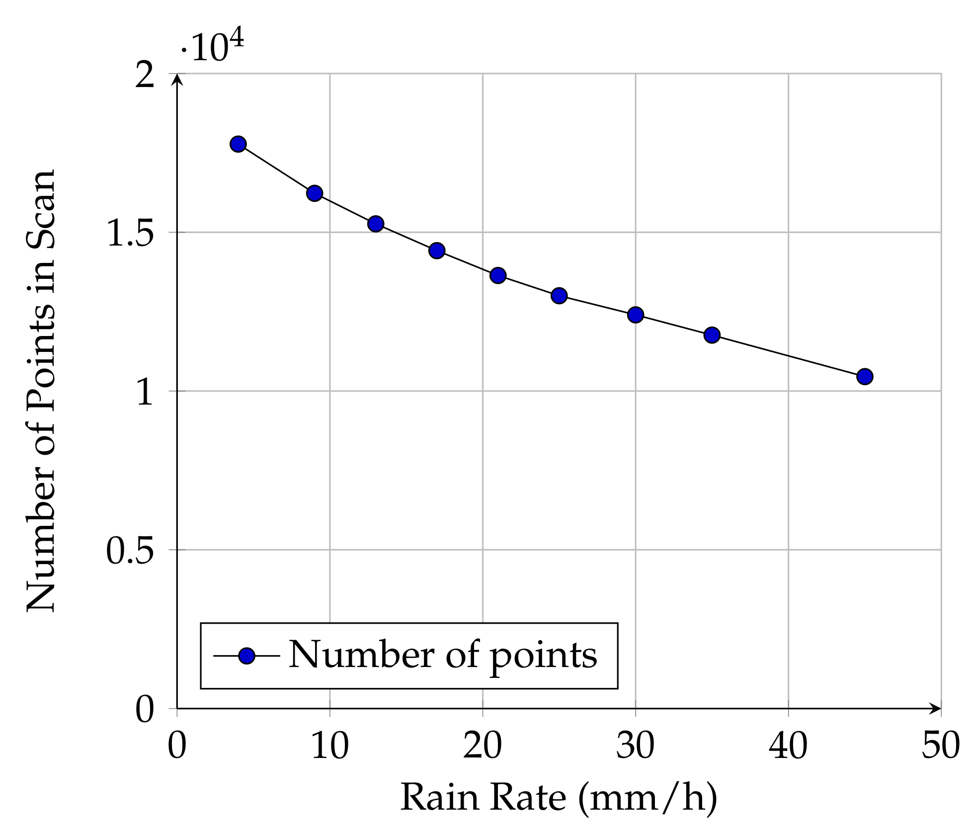 Electronics 08 00089 g005