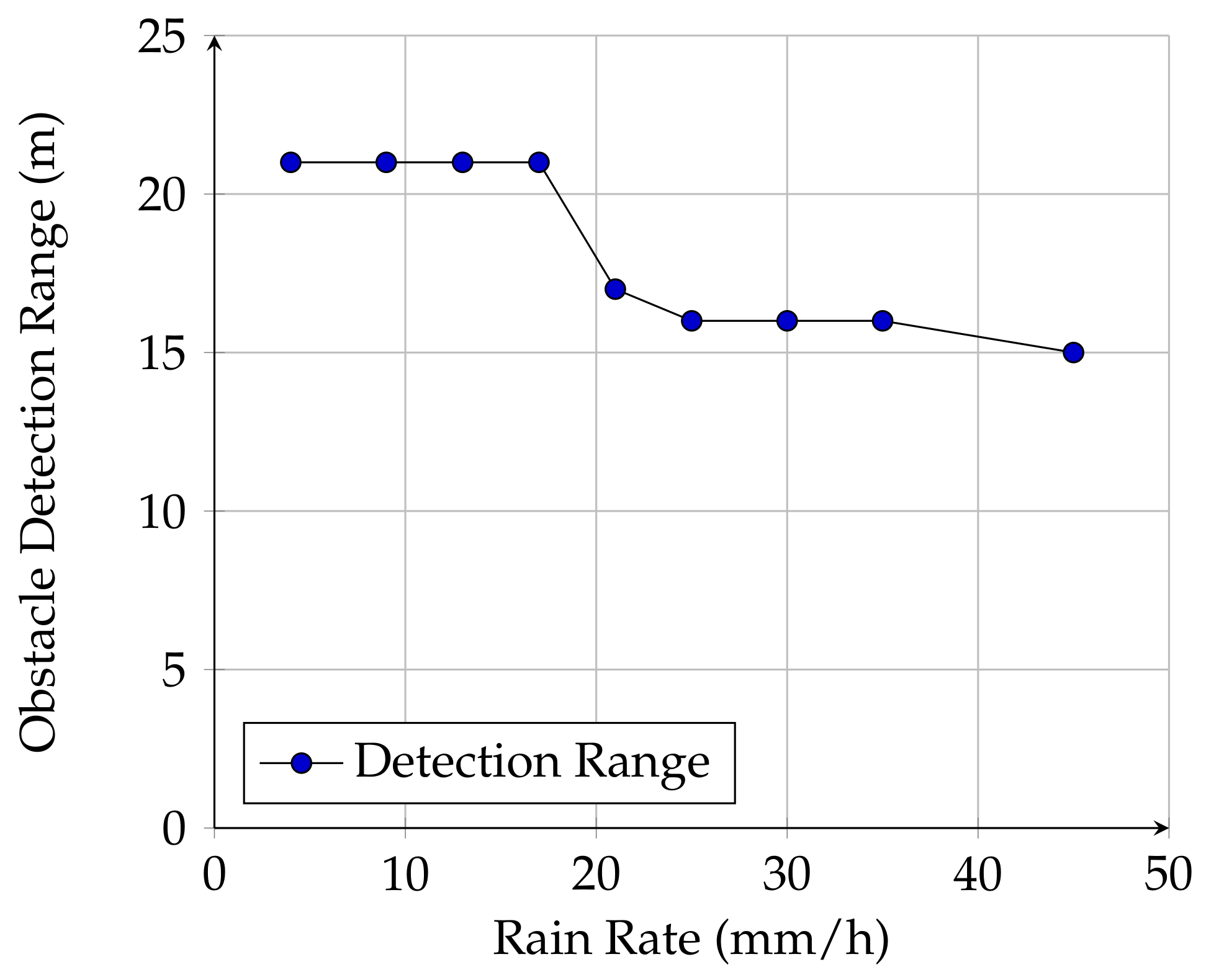 Electronics 08 00089 g006
