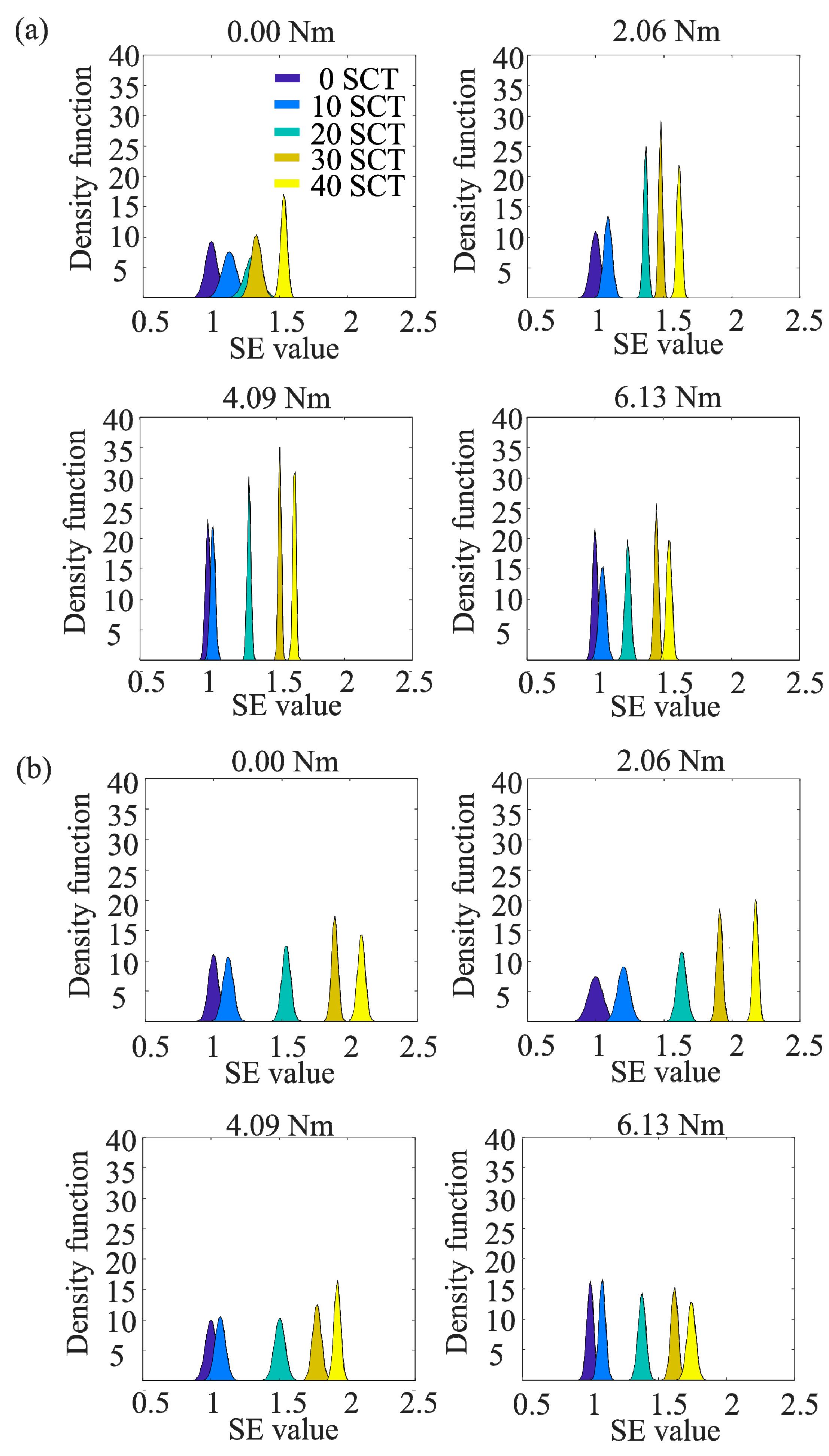 Electronics 08 00090 g008