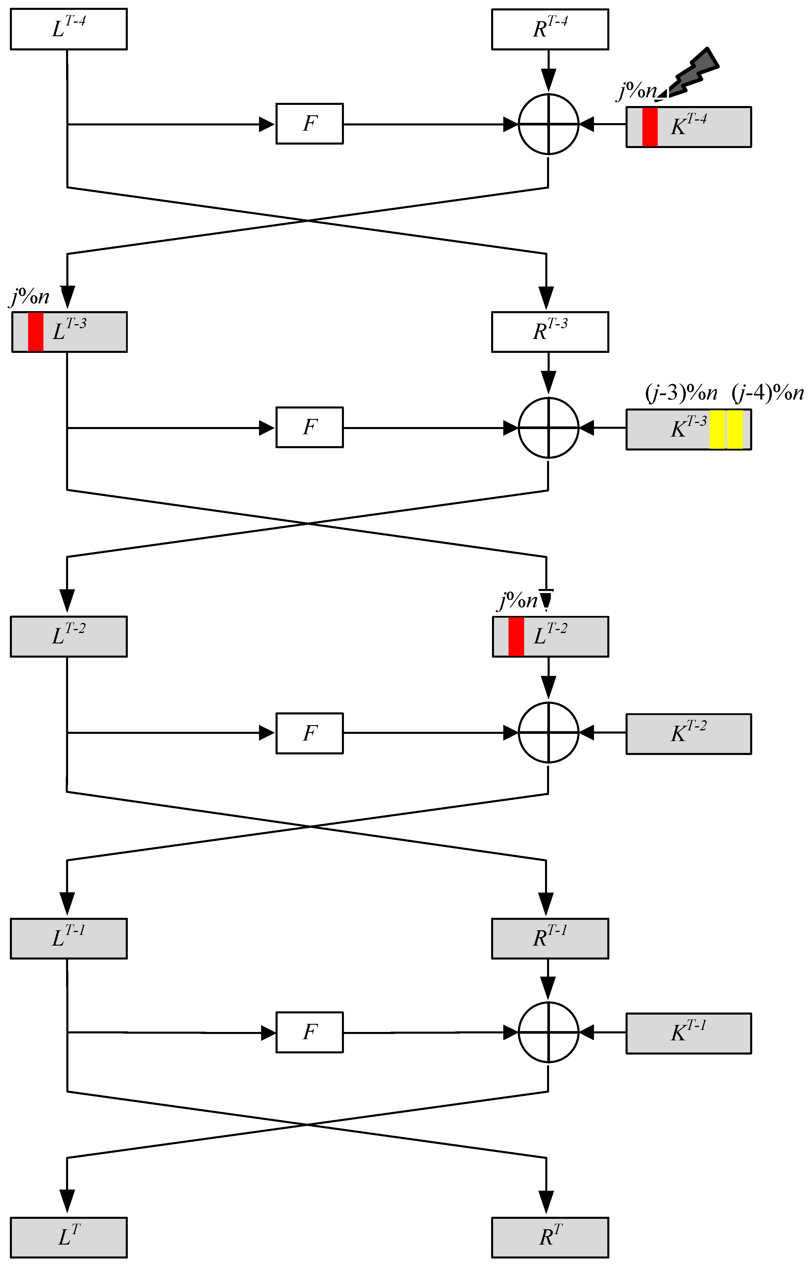 Electronics 08 00093 g001