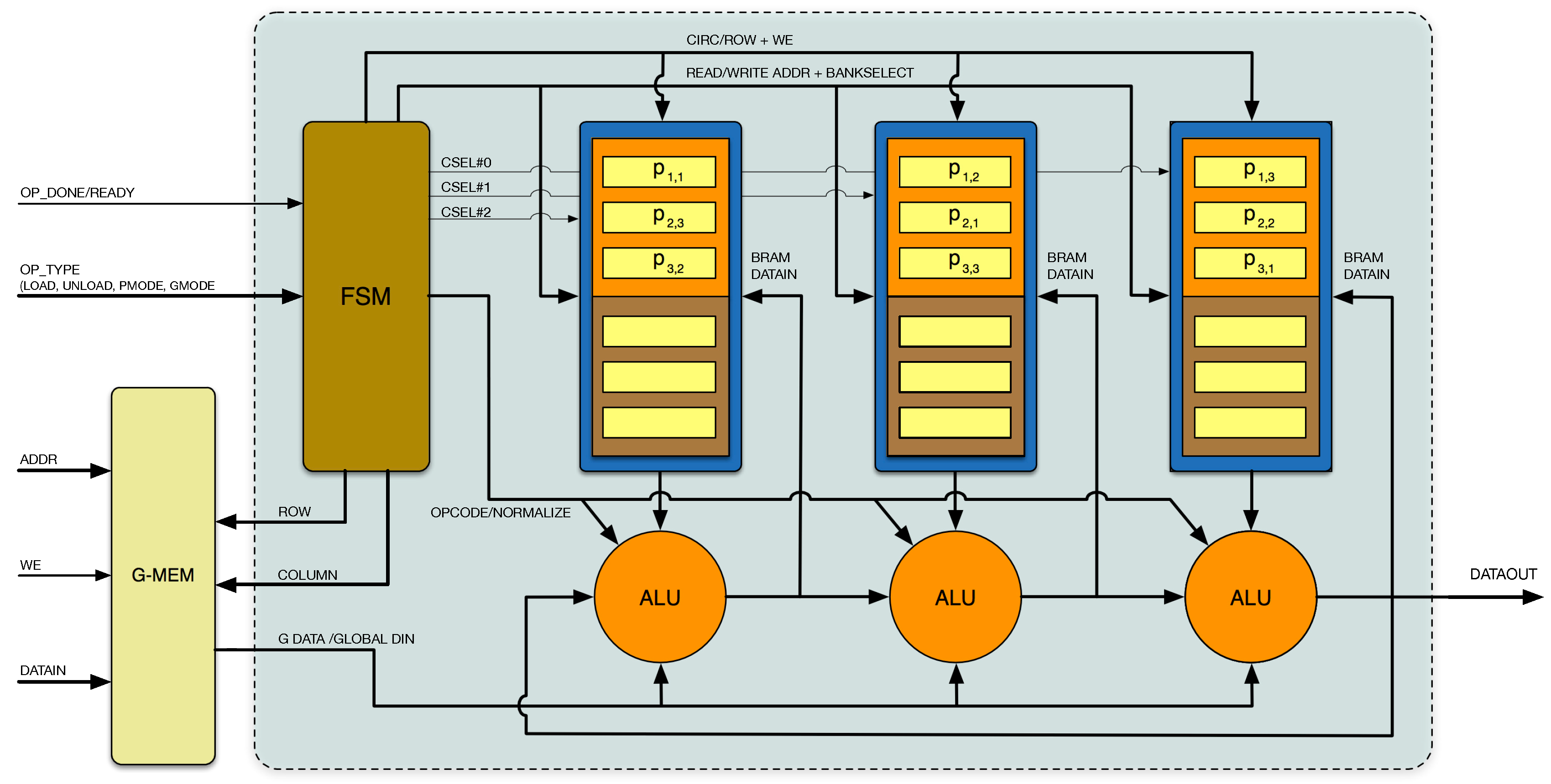 Electronics 08 00094 g002