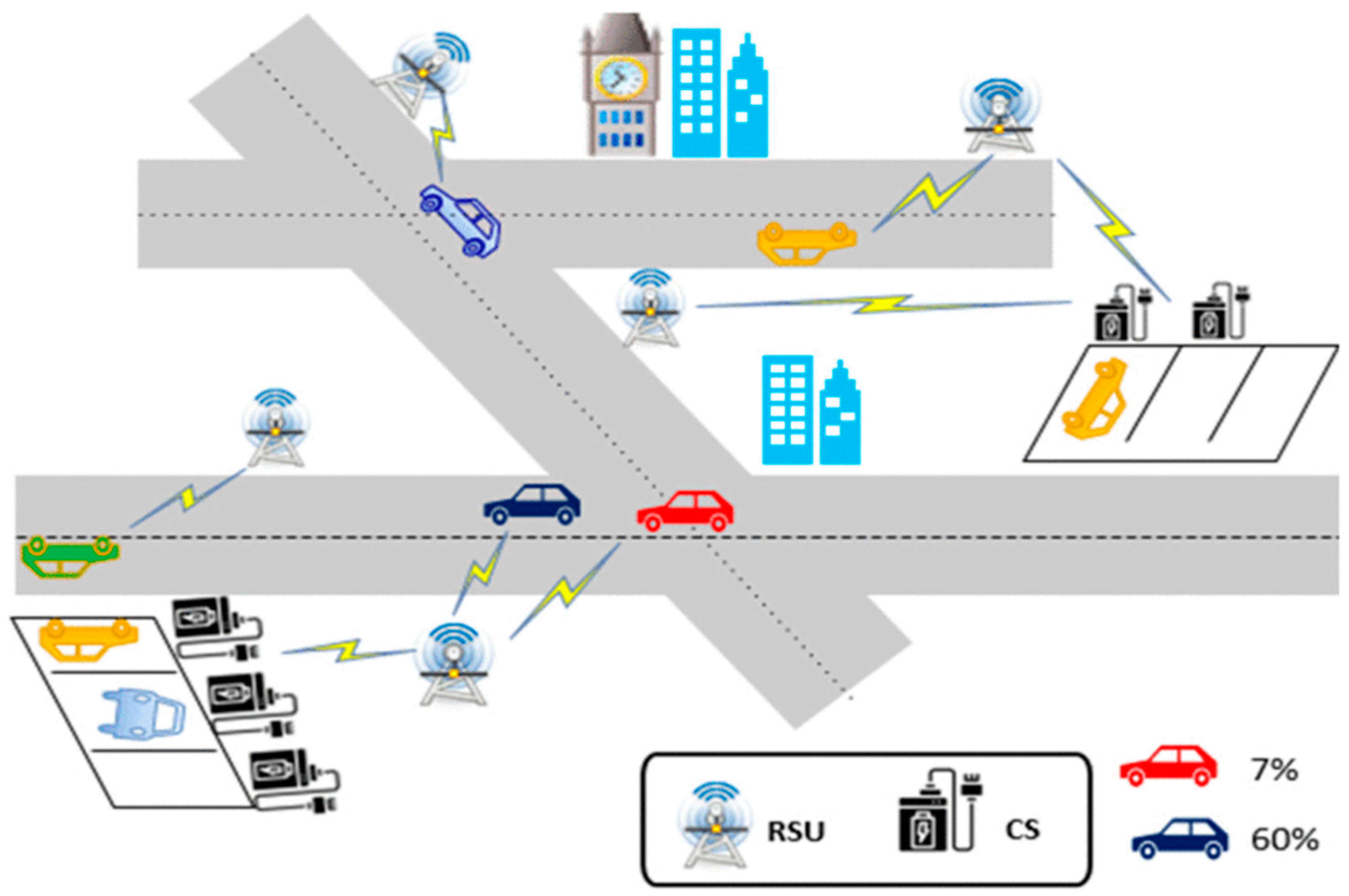 Electronics 08 00096 g002