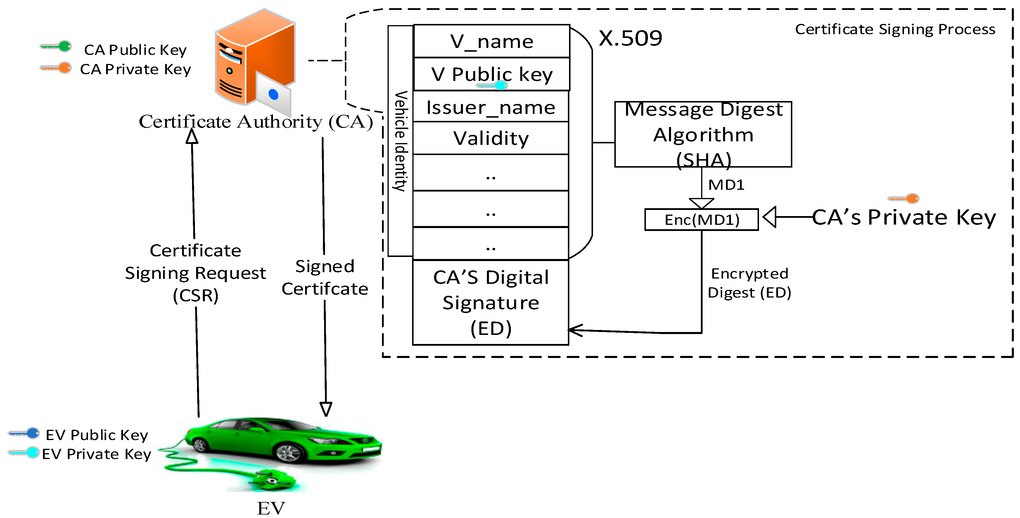 Electronics 08 00096 g004