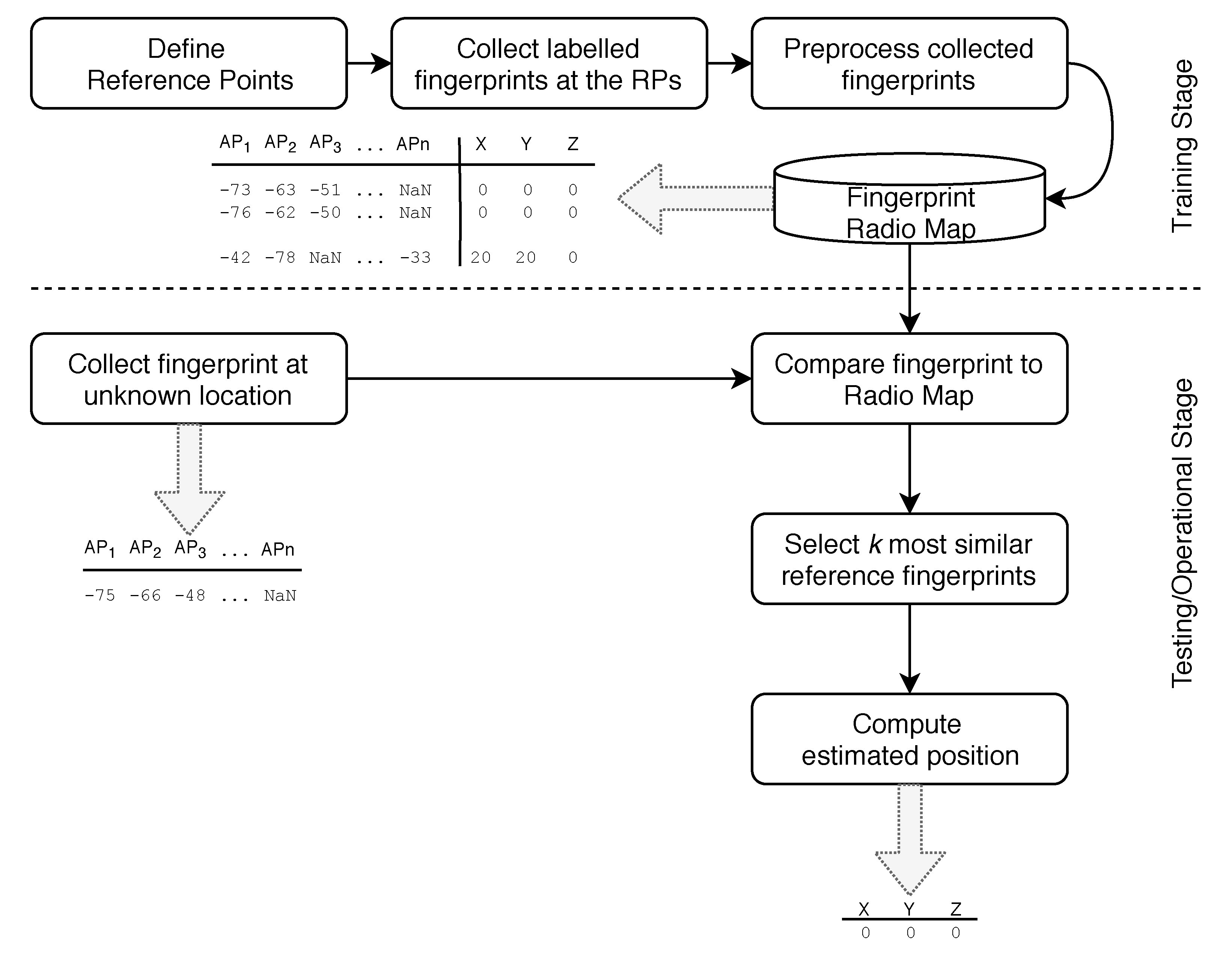Electronics 08 00097 g001