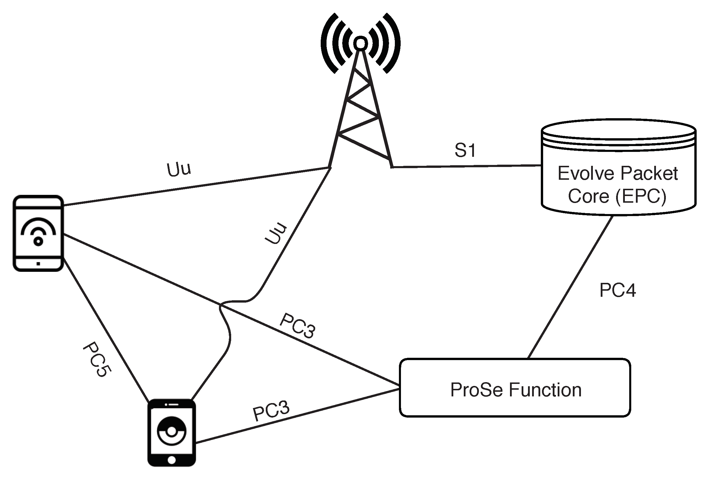 Electronics 08 00097 g002