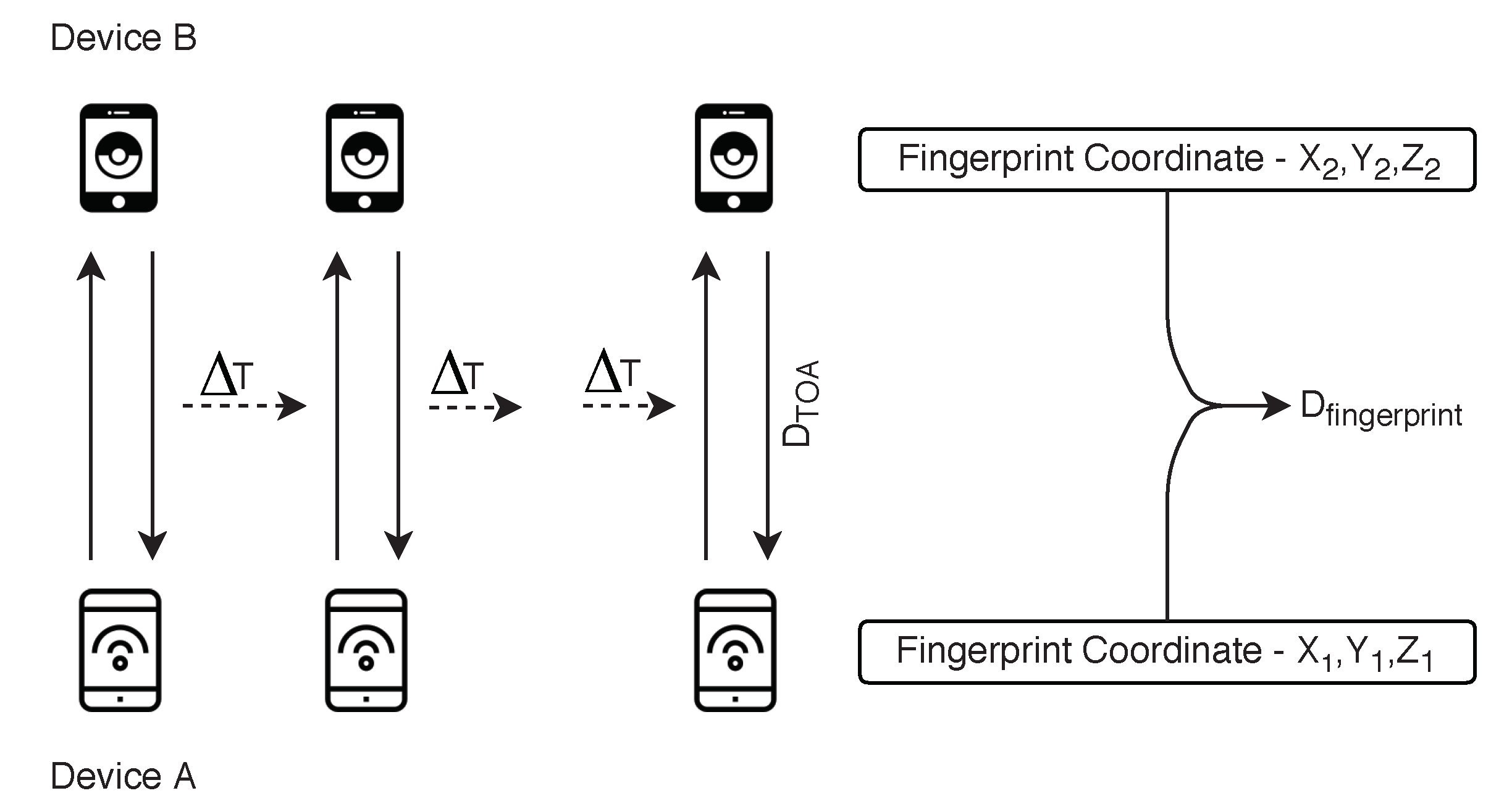 Electronics 08 00097 g005