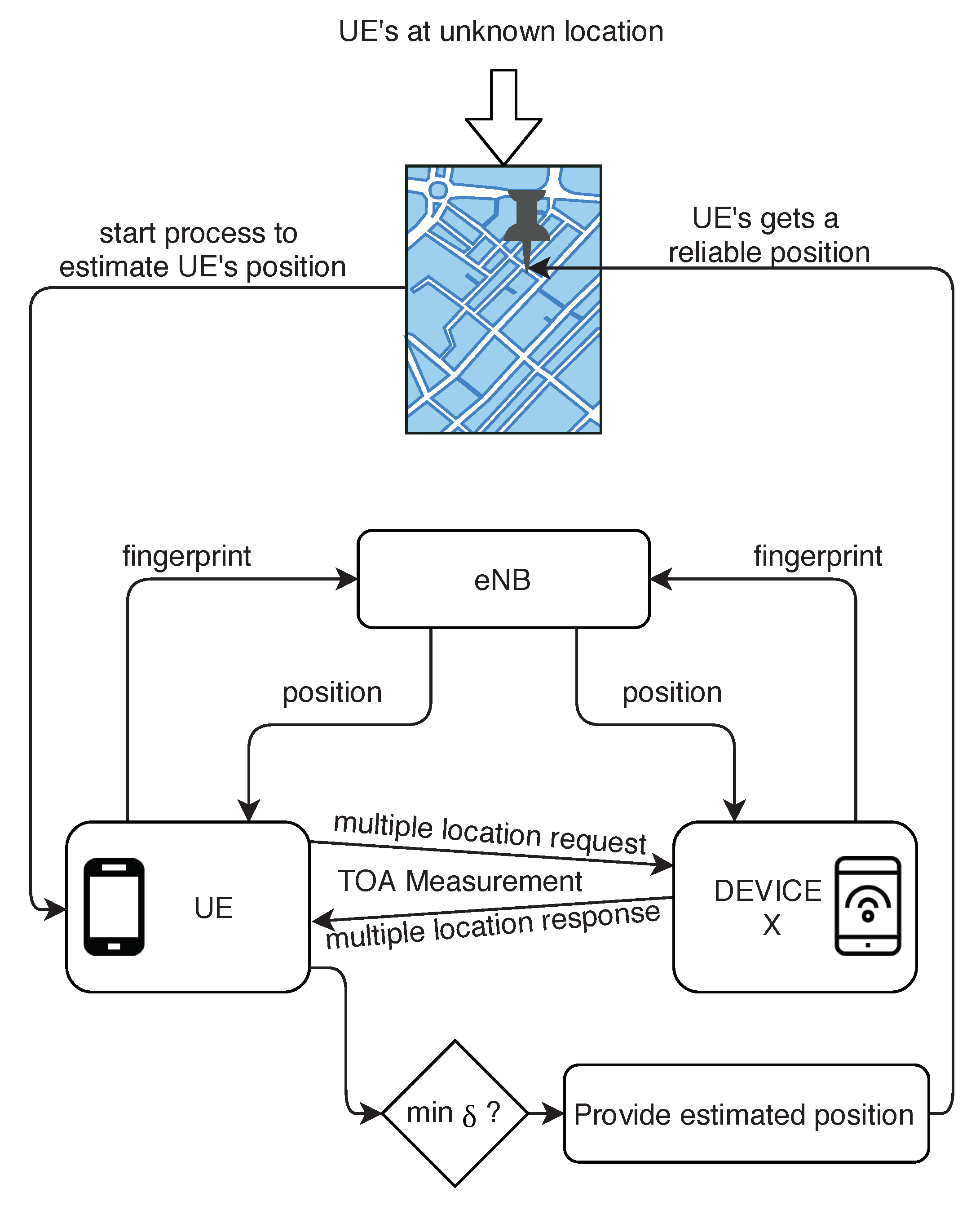 Electronics 08 00097 g006