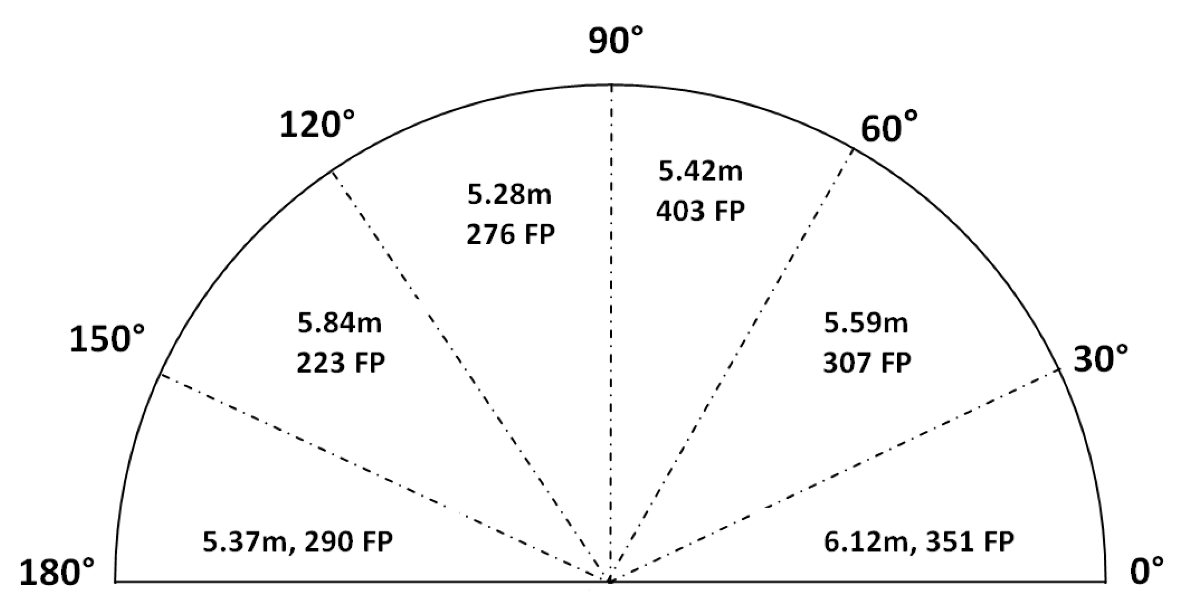 Electronics 08 00097 g010