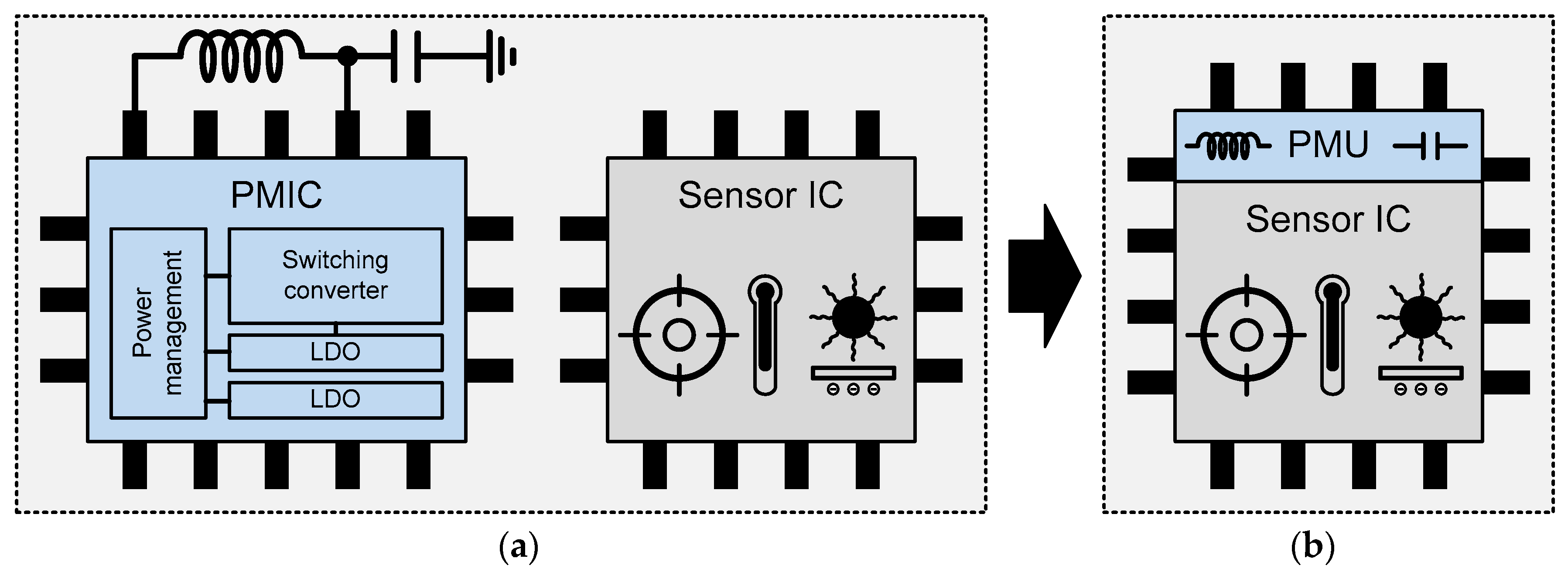 Electronics 08 00098 g001