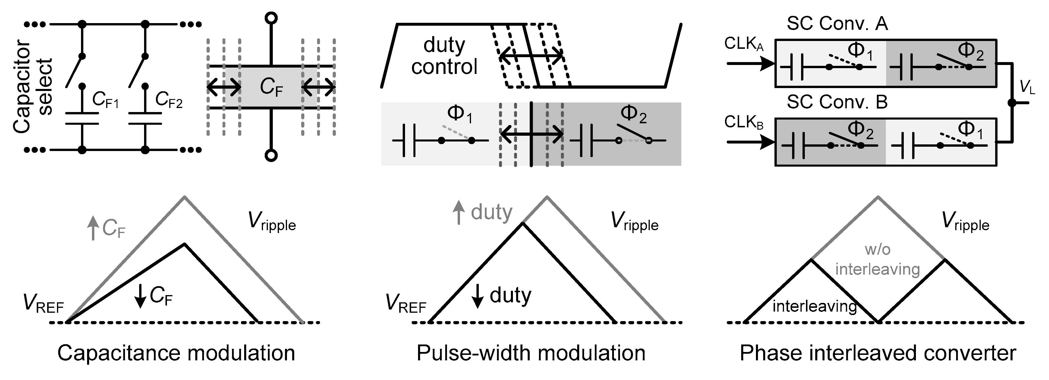Electronics 08 00098 g004