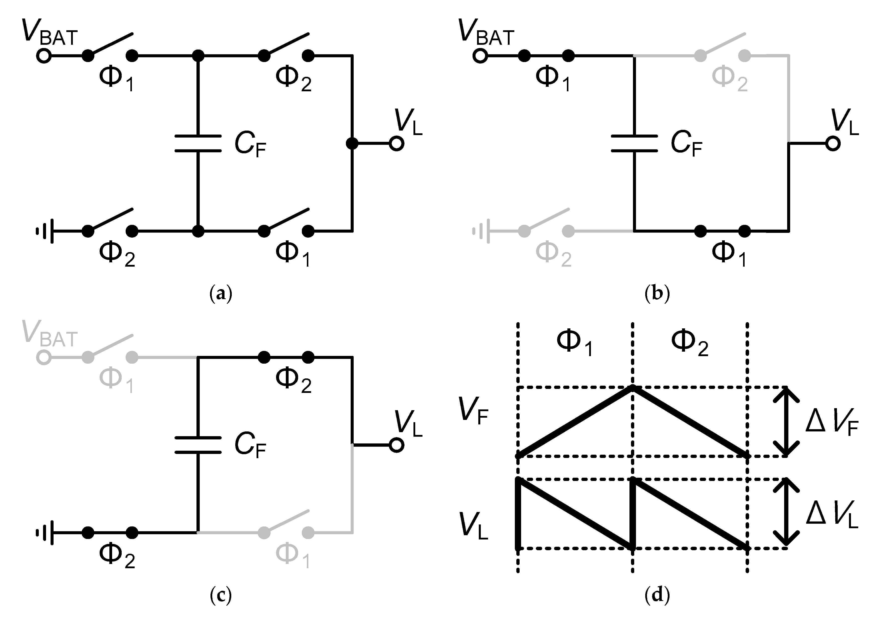 Electronics 08 00098 g005