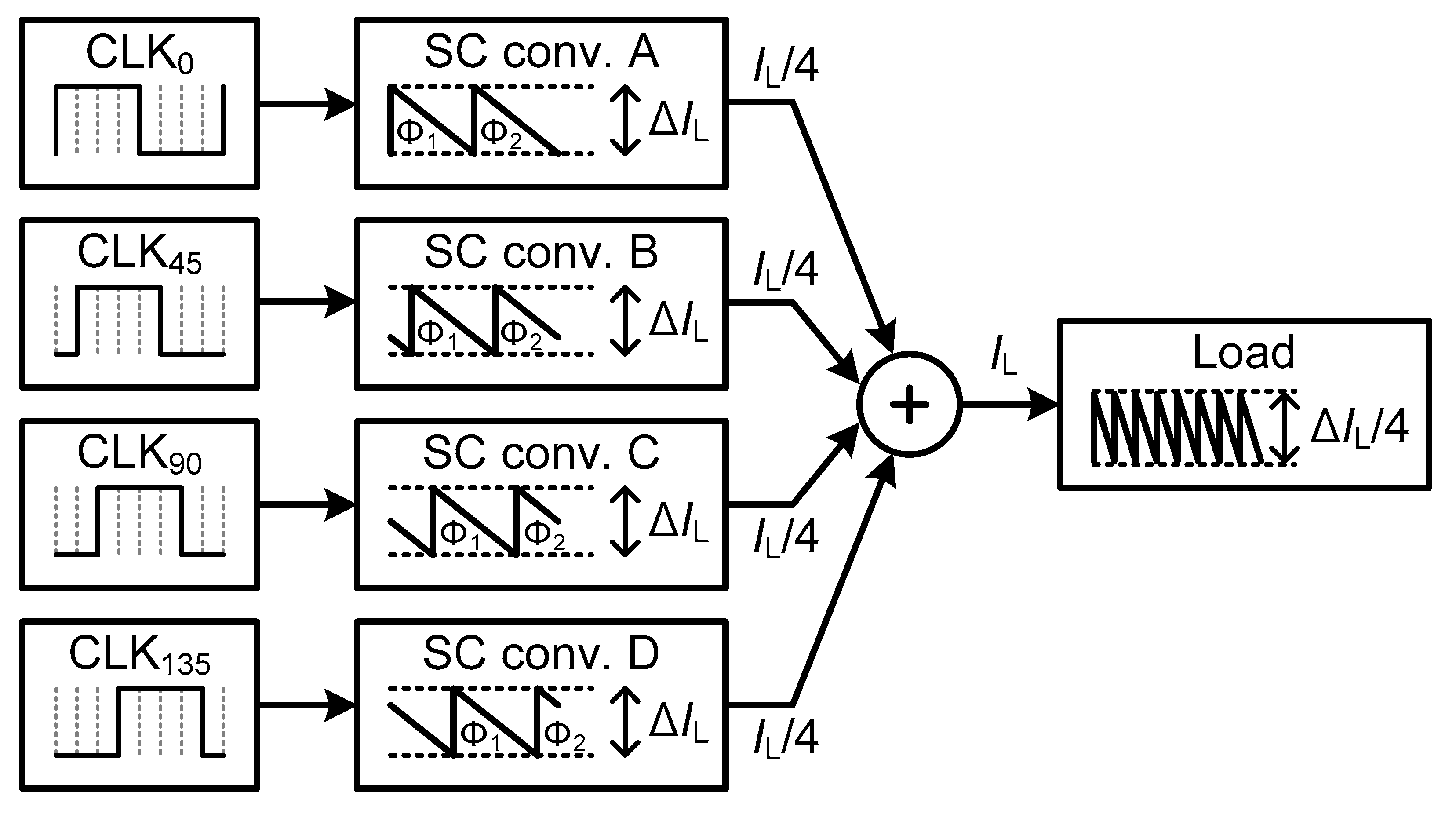 Electronics 08 00098 g007
