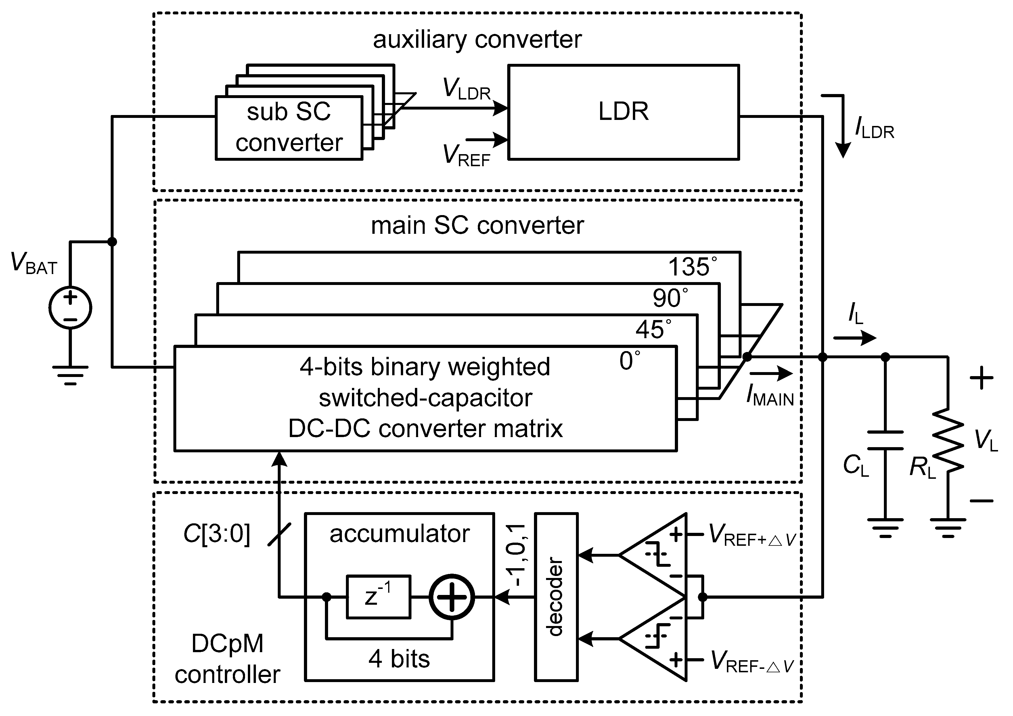 Electronics 08 00098 g012