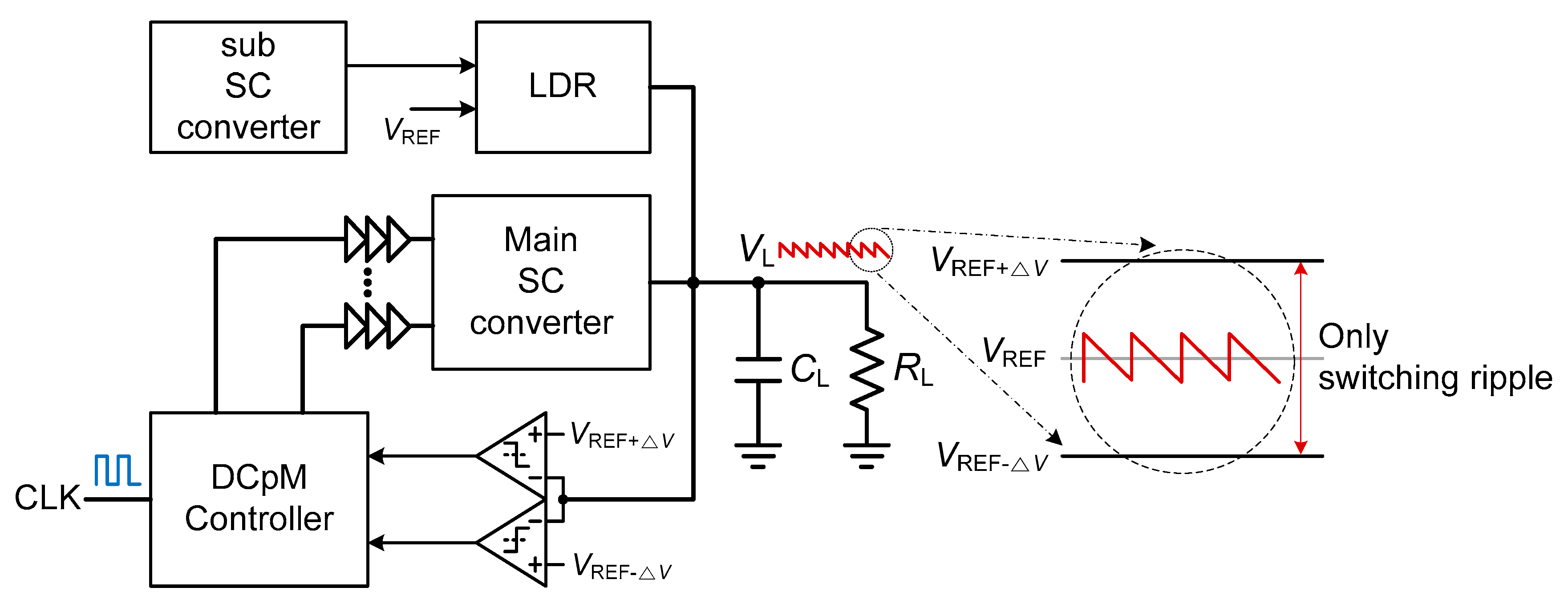 Electronics 08 00098 g014