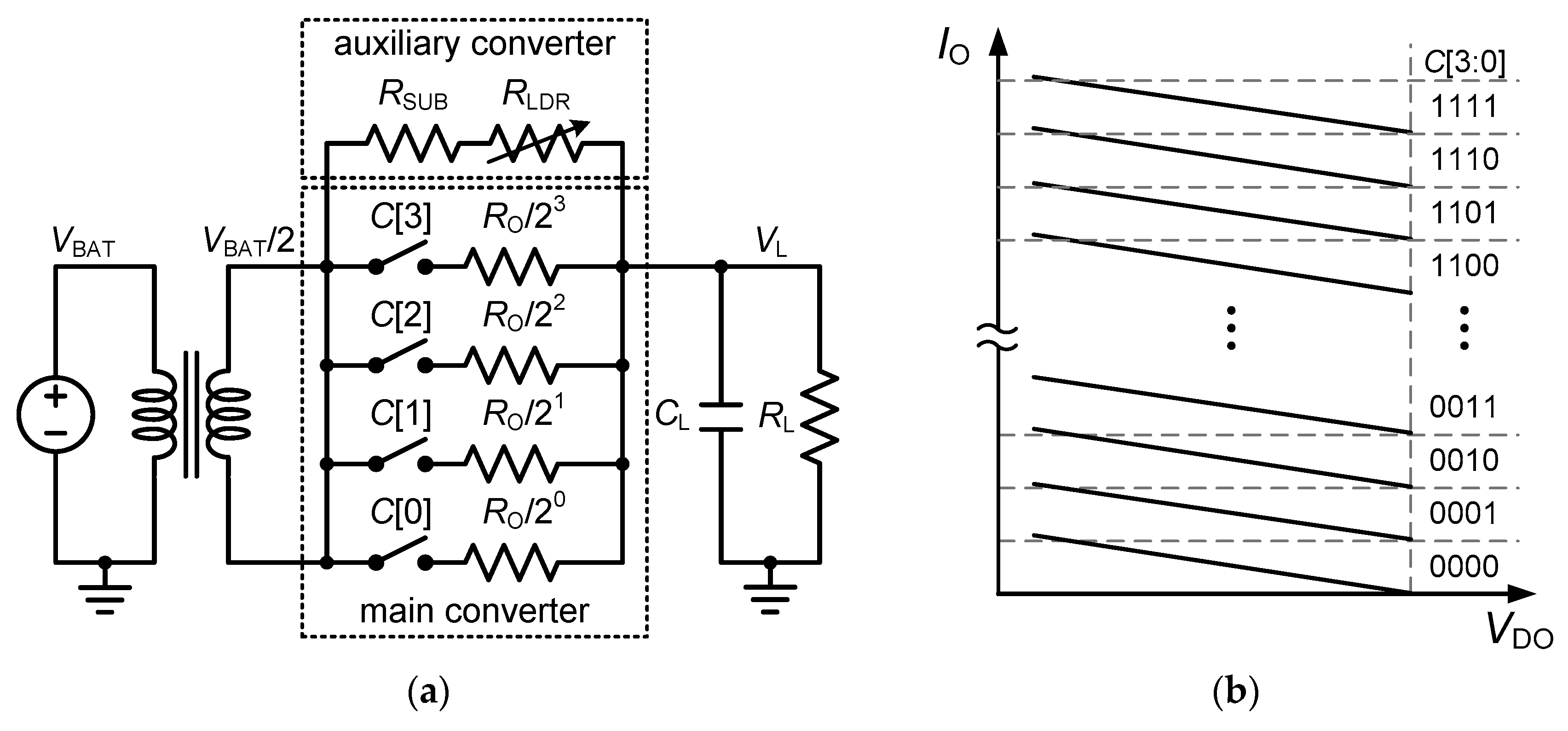 Electronics 08 00098 g015