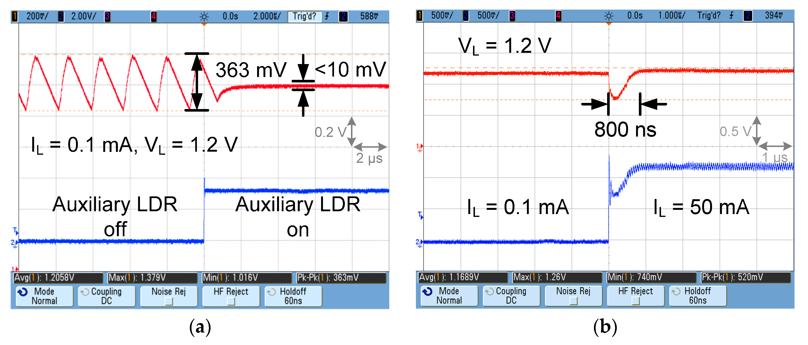 Electronics 08 00098 g017