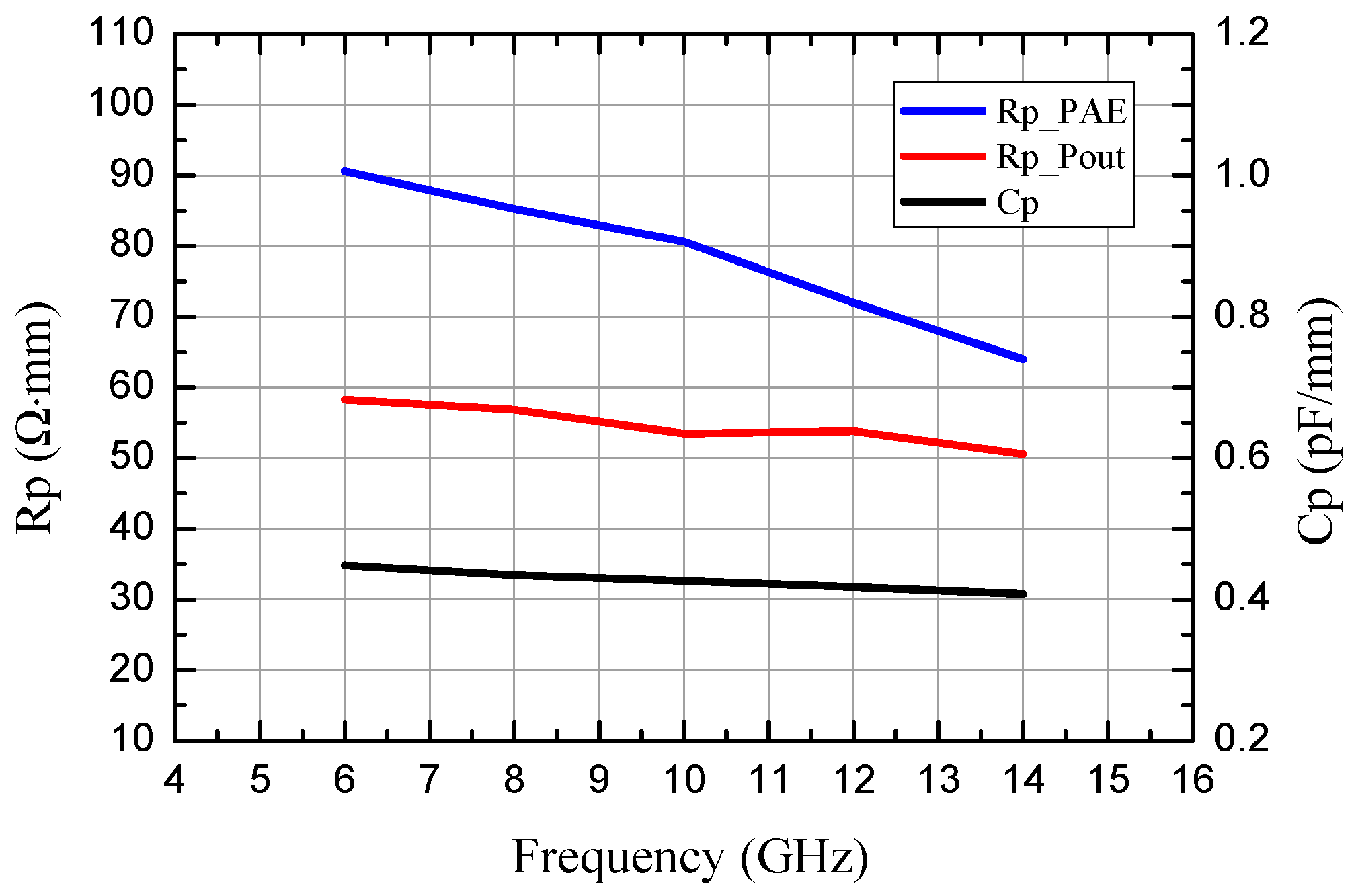 Electronics 08 00099 g002
