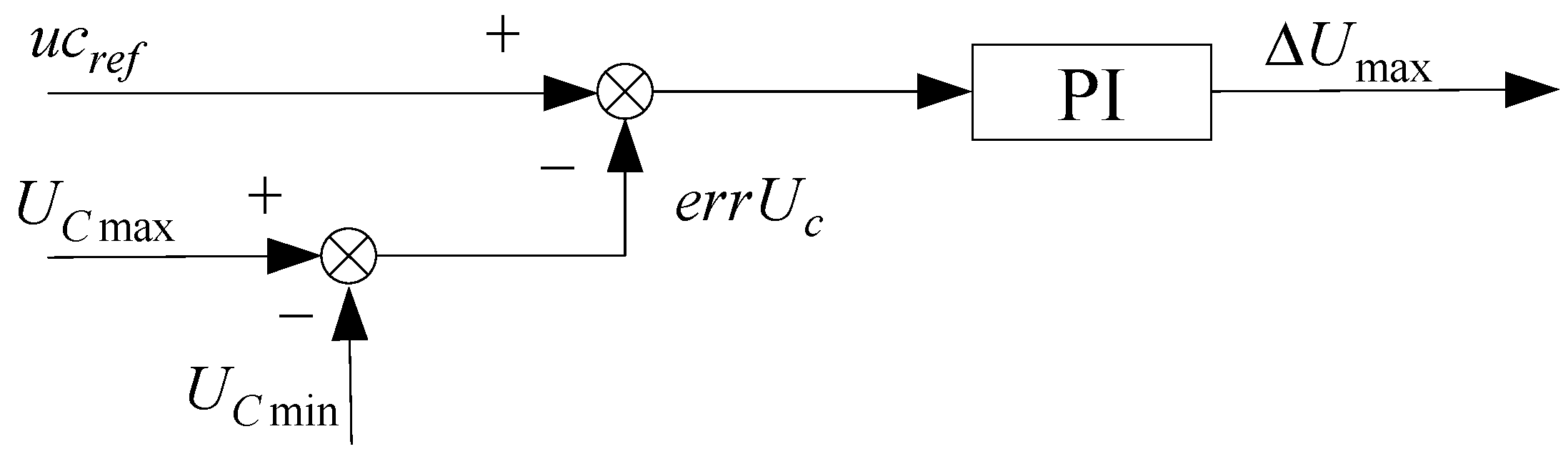 Electronics 08 00104 g004 Electronics 08 00104 g004