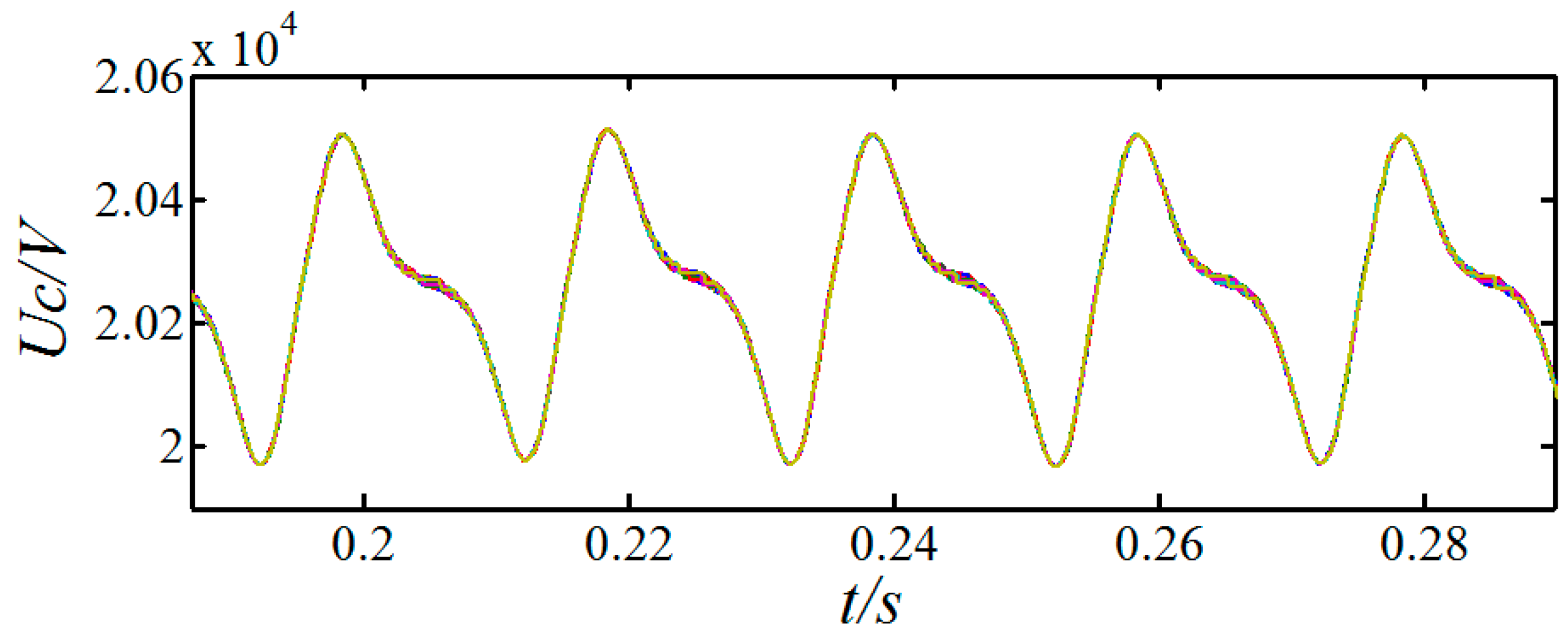 Electronics 08 00104 g005 Electronics 08 00104 g005
