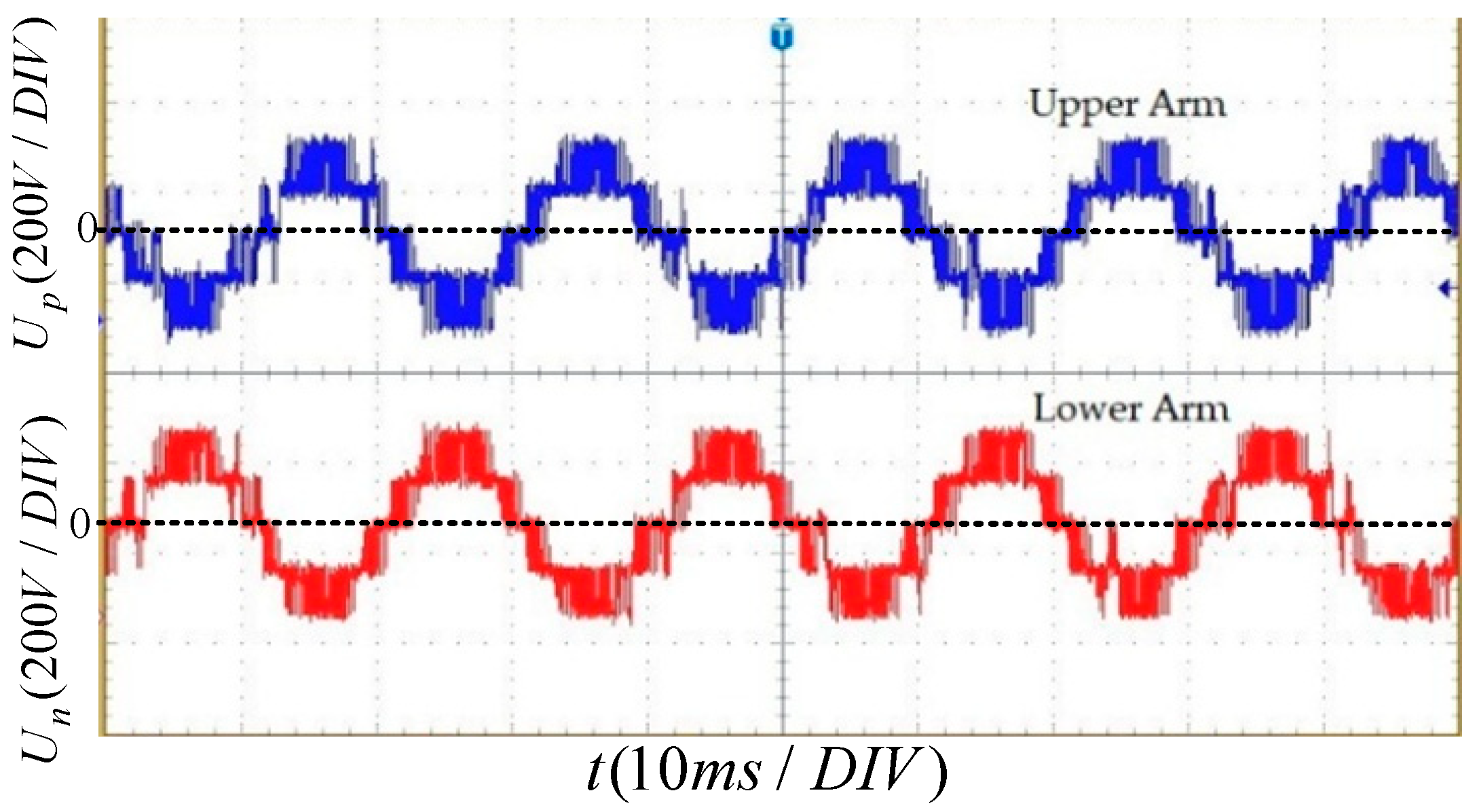 Electronics 08 00104 g015 Electronics 08 00104 g015
