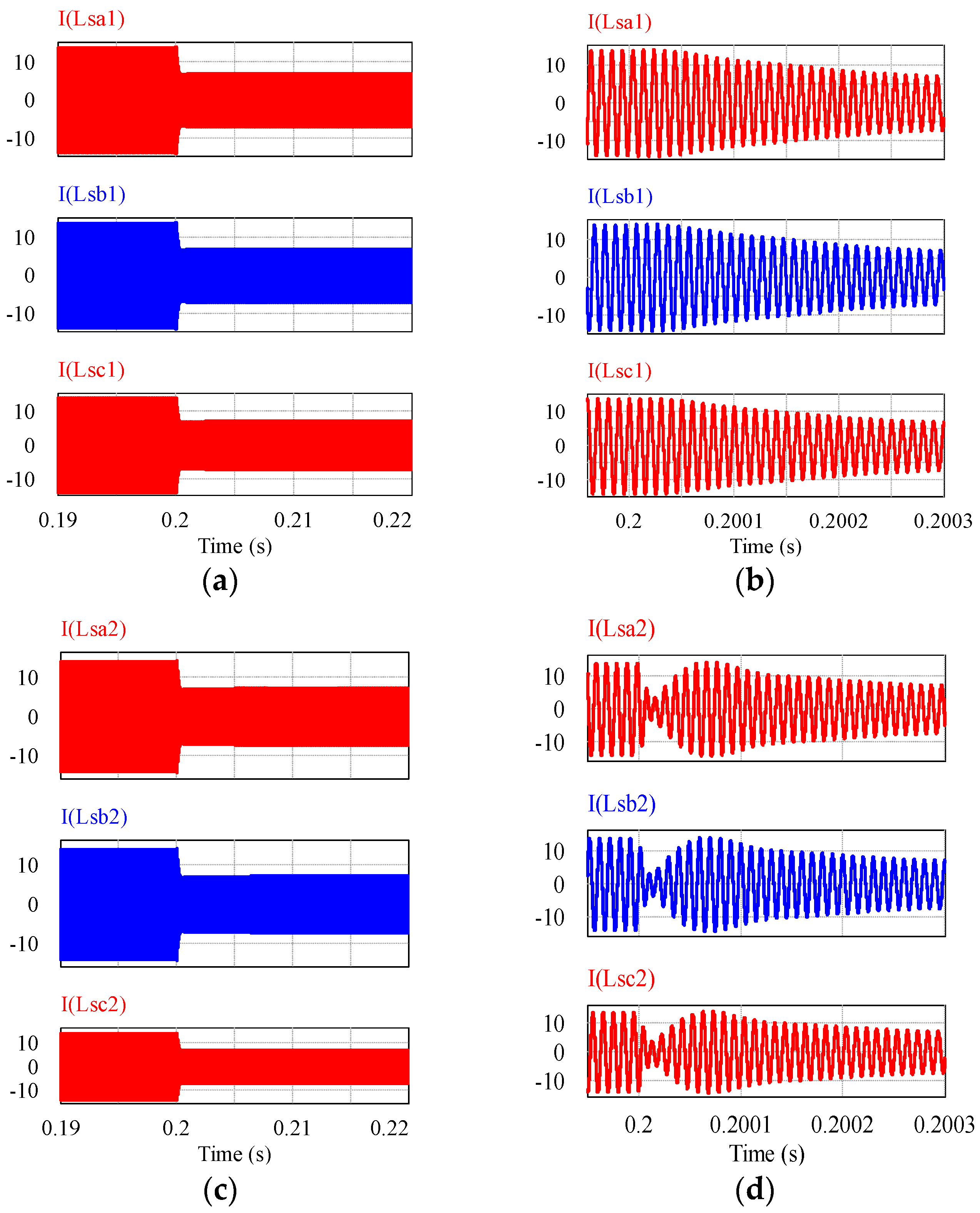 Electronics 08 00115 g019 Electronics 08 00115 g019