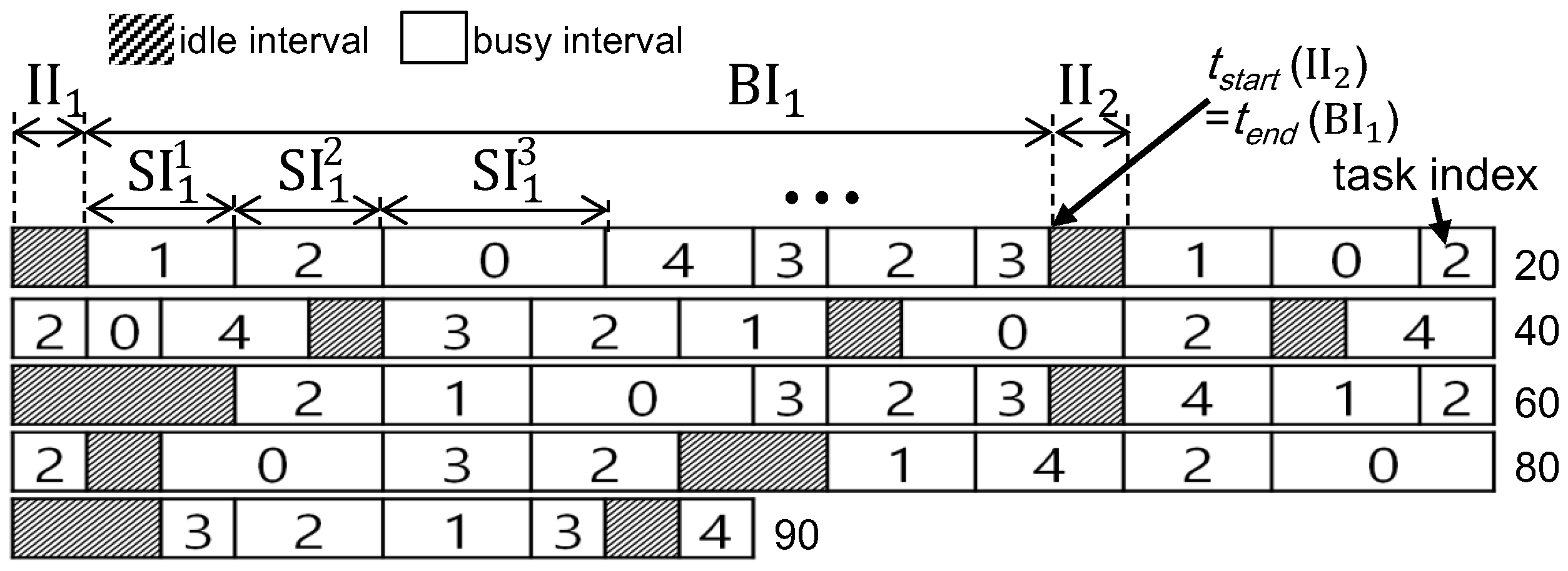 Electronics 08 00116 g001