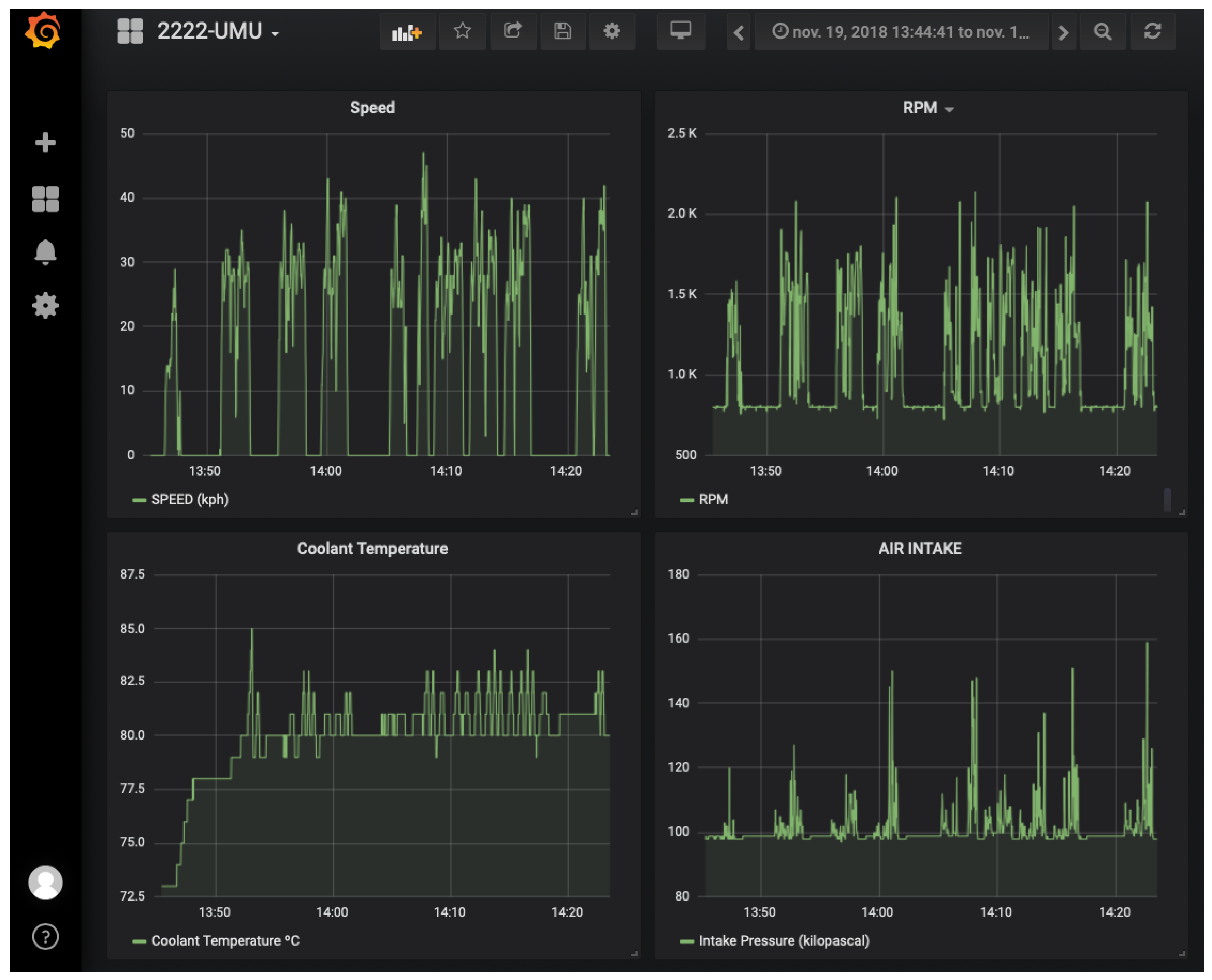 Electronics 08 00117 g005