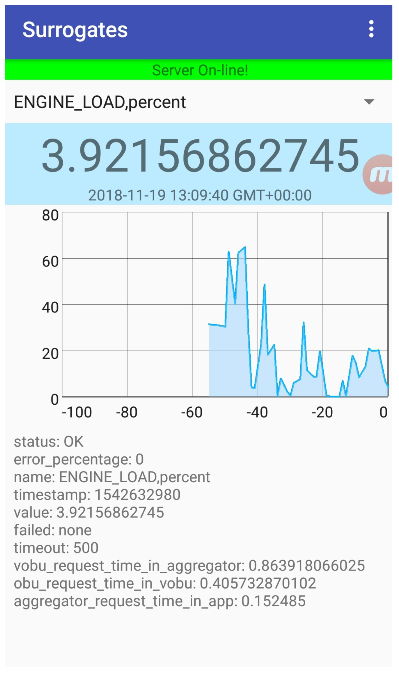 Electronics 08 00117 g006