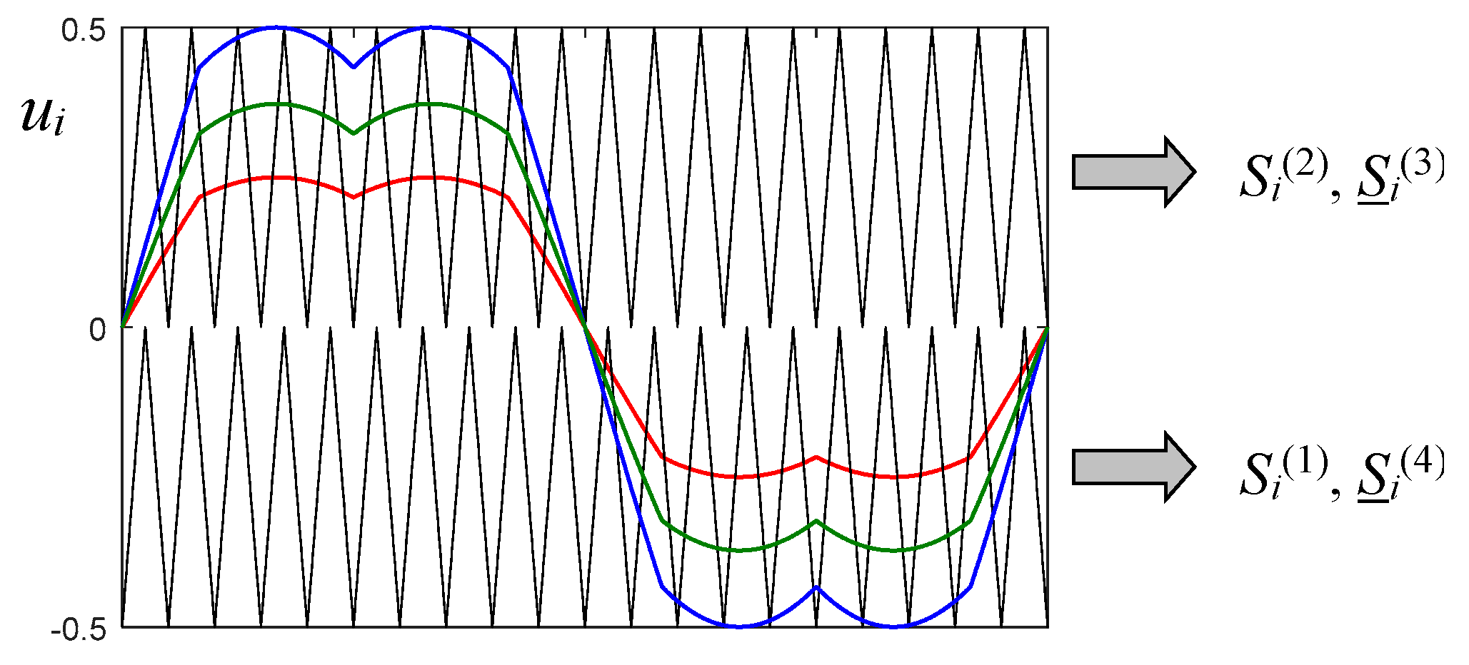 Electronics 08 00118 g002