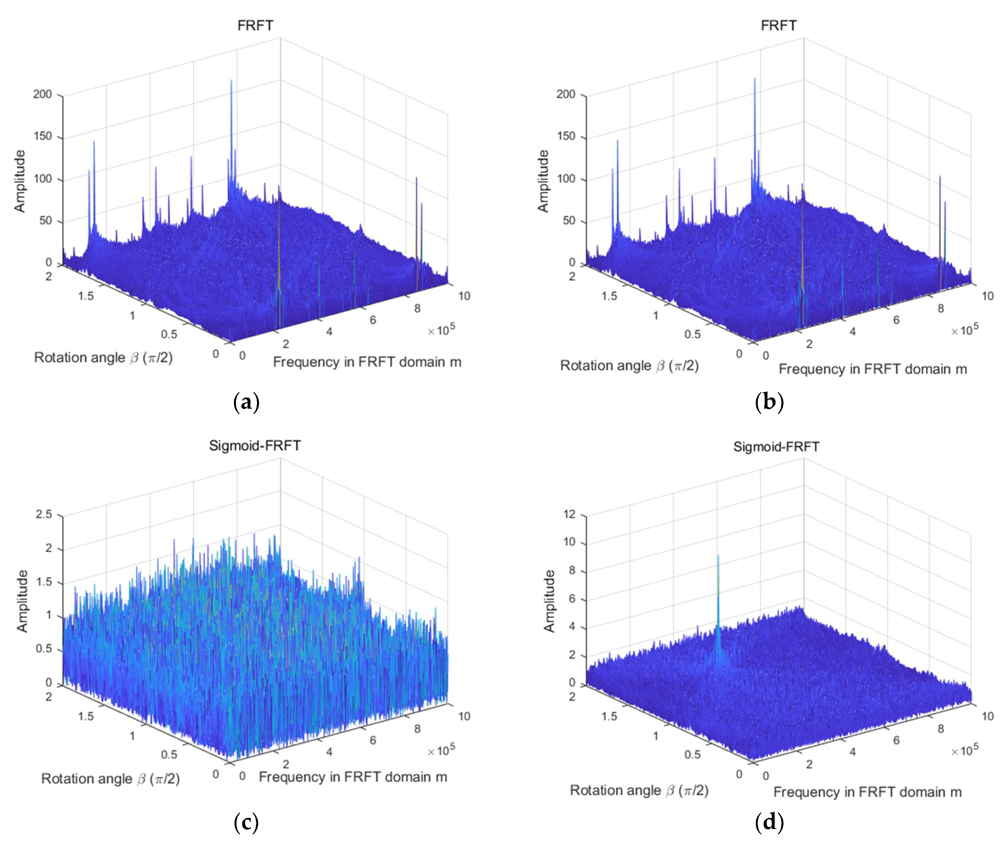 Electronics 08 00121 g001