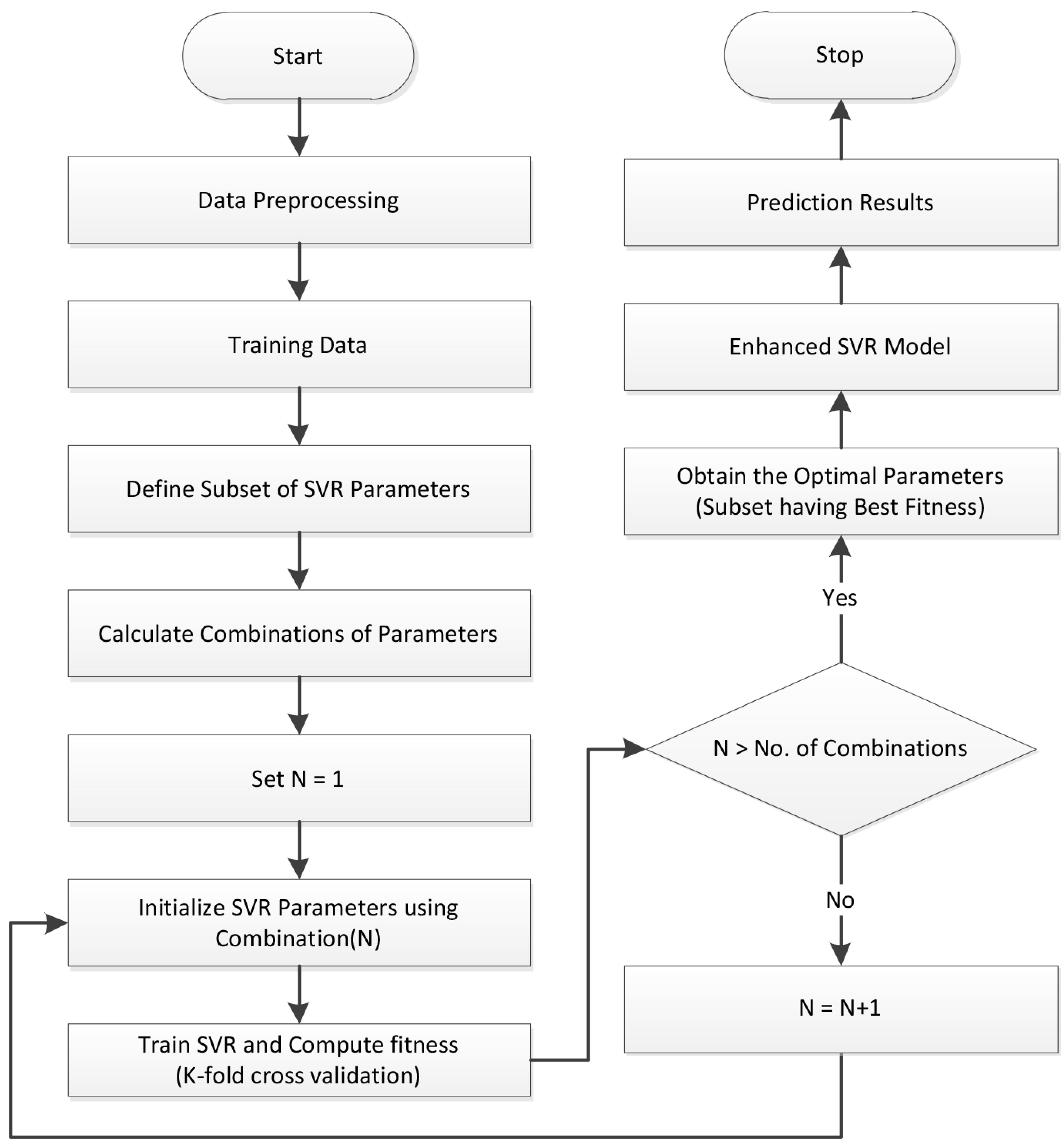 Electronics 08 00122 g003 Electronics 08 00122 g003