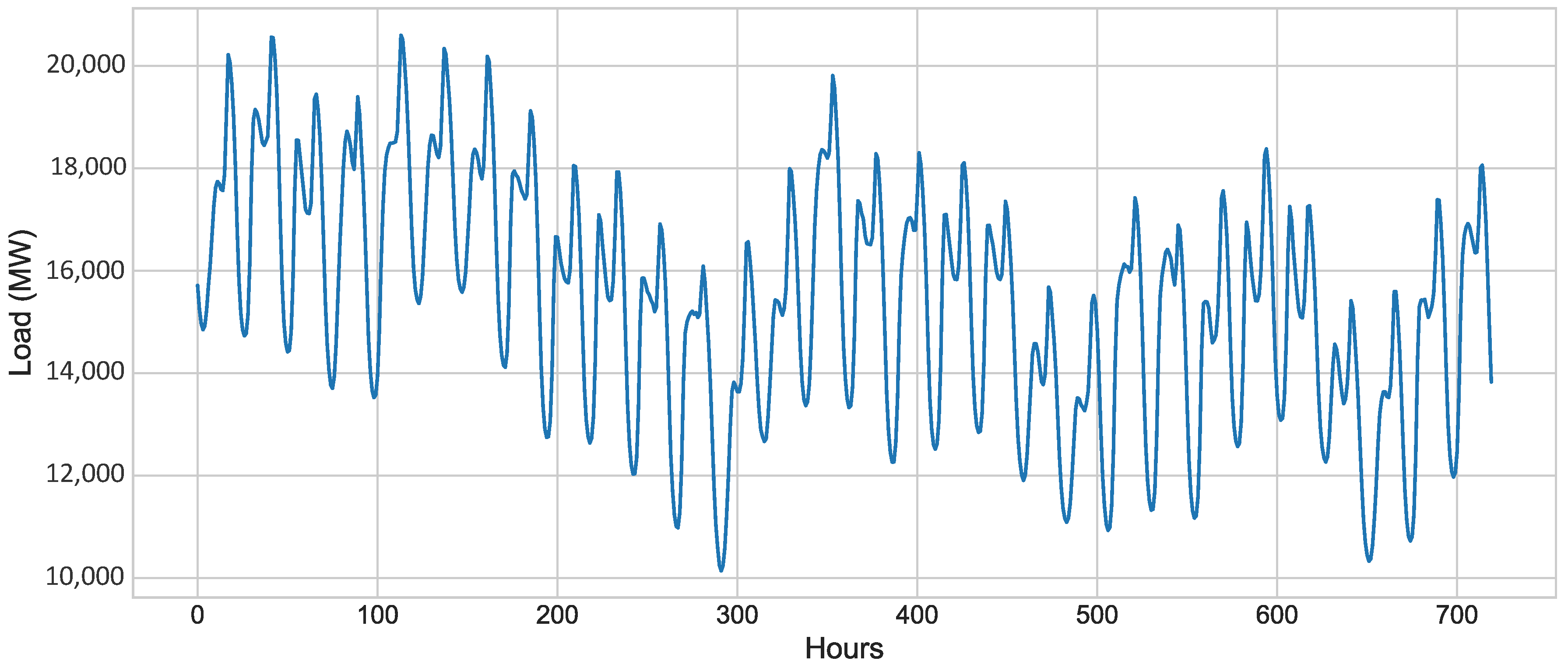 Electronics 08 00122 g010 Electronics 08 00122 g010