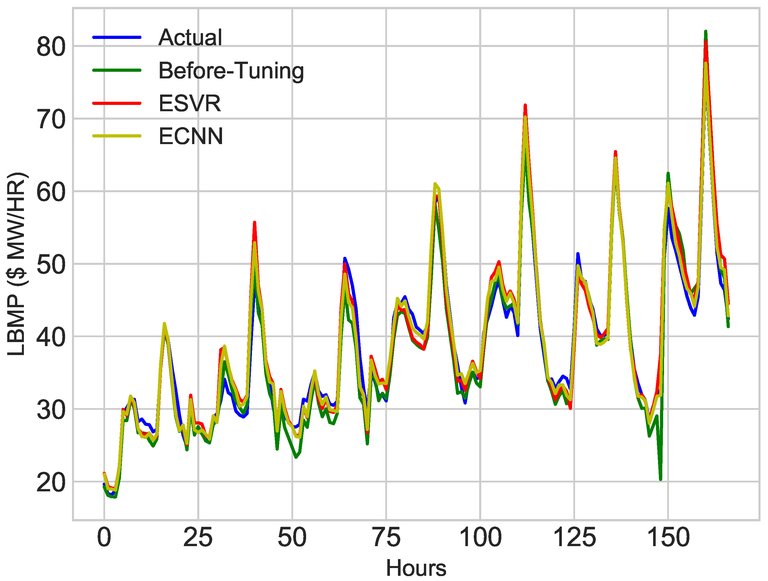 Electronics 08 00122 g021 Electronics 08 00122 g021