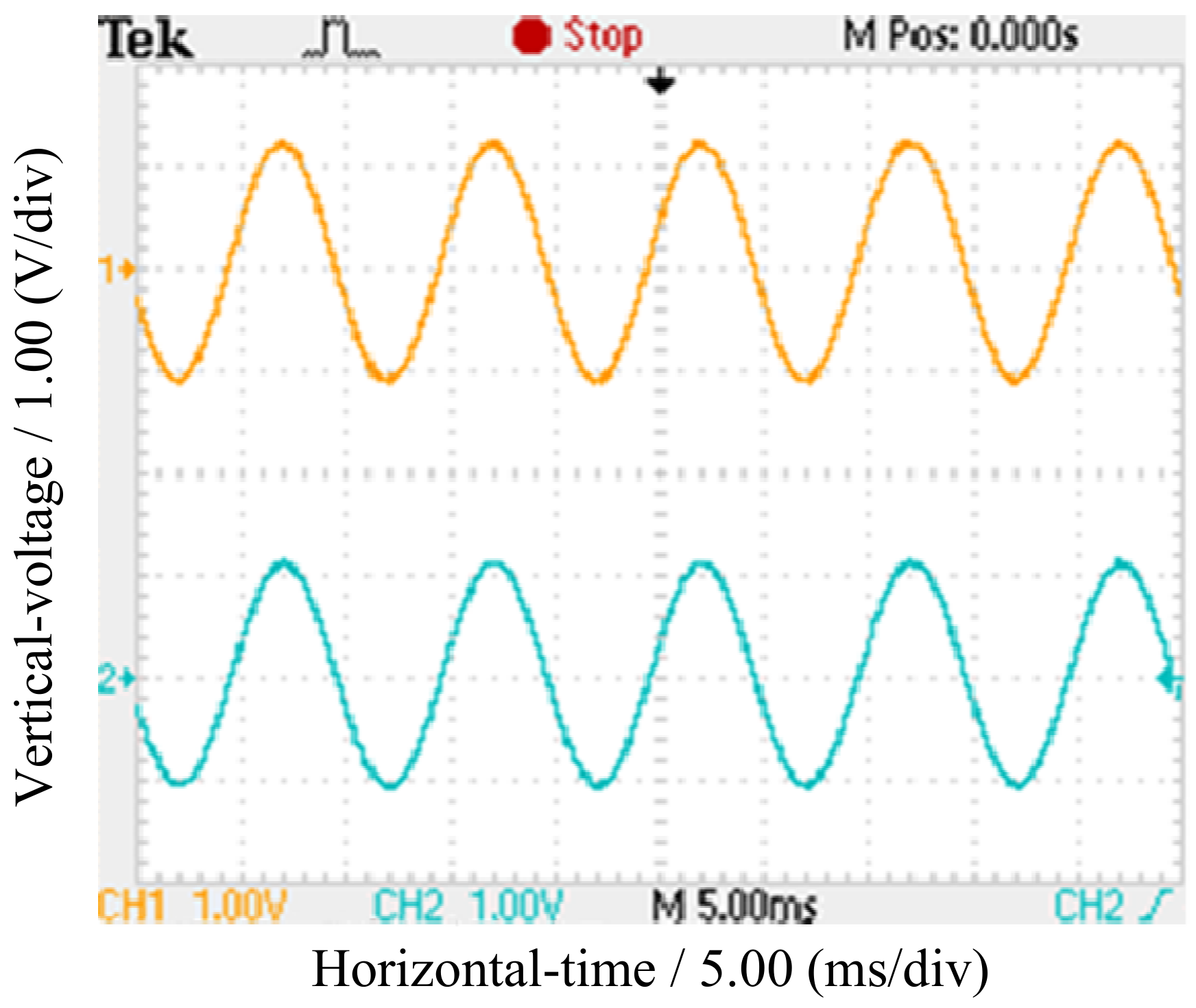 Electronics 08 00123 g006