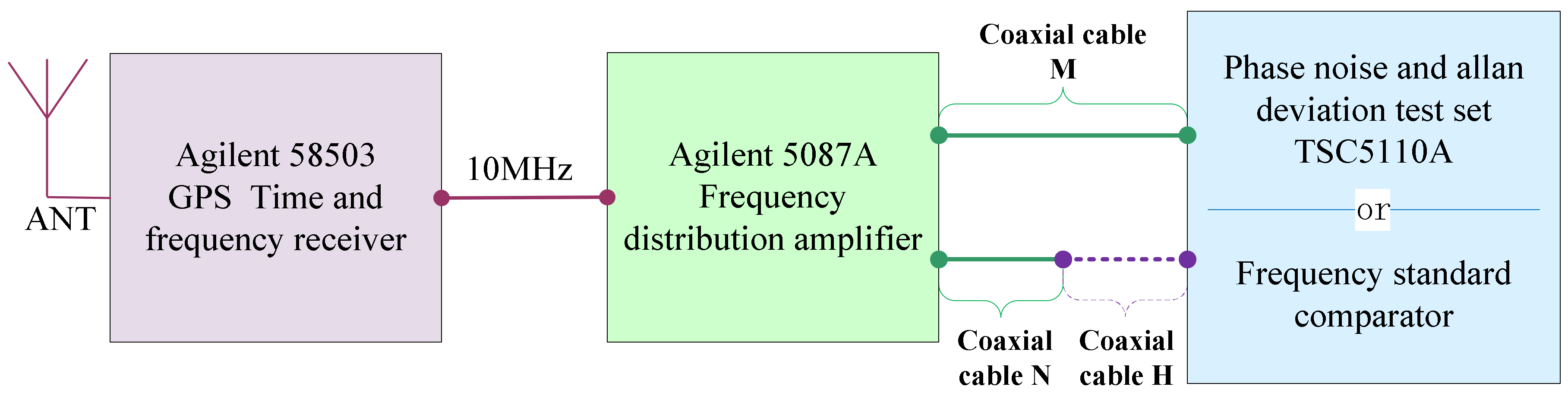 Electronics 08 00123 g012