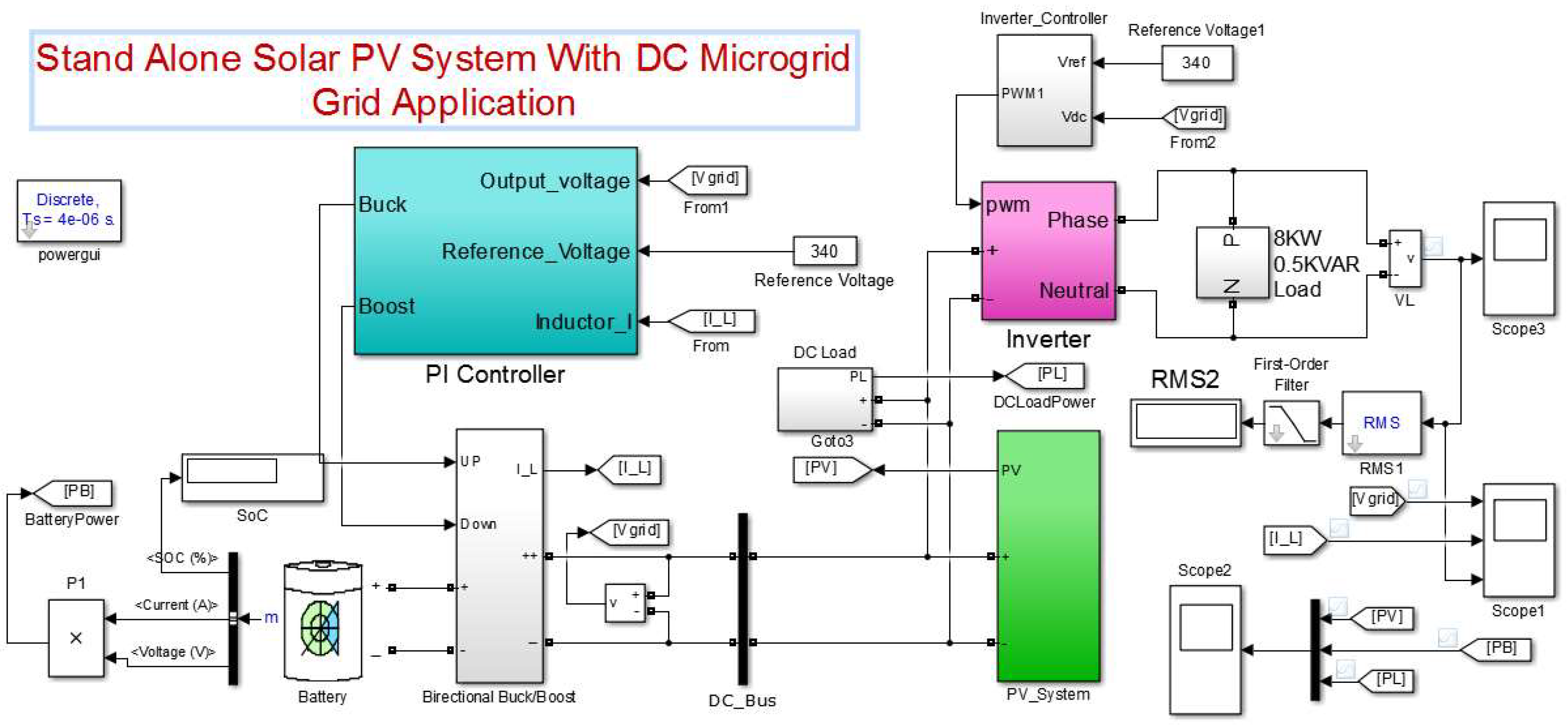 Electronics 08 00124 g004